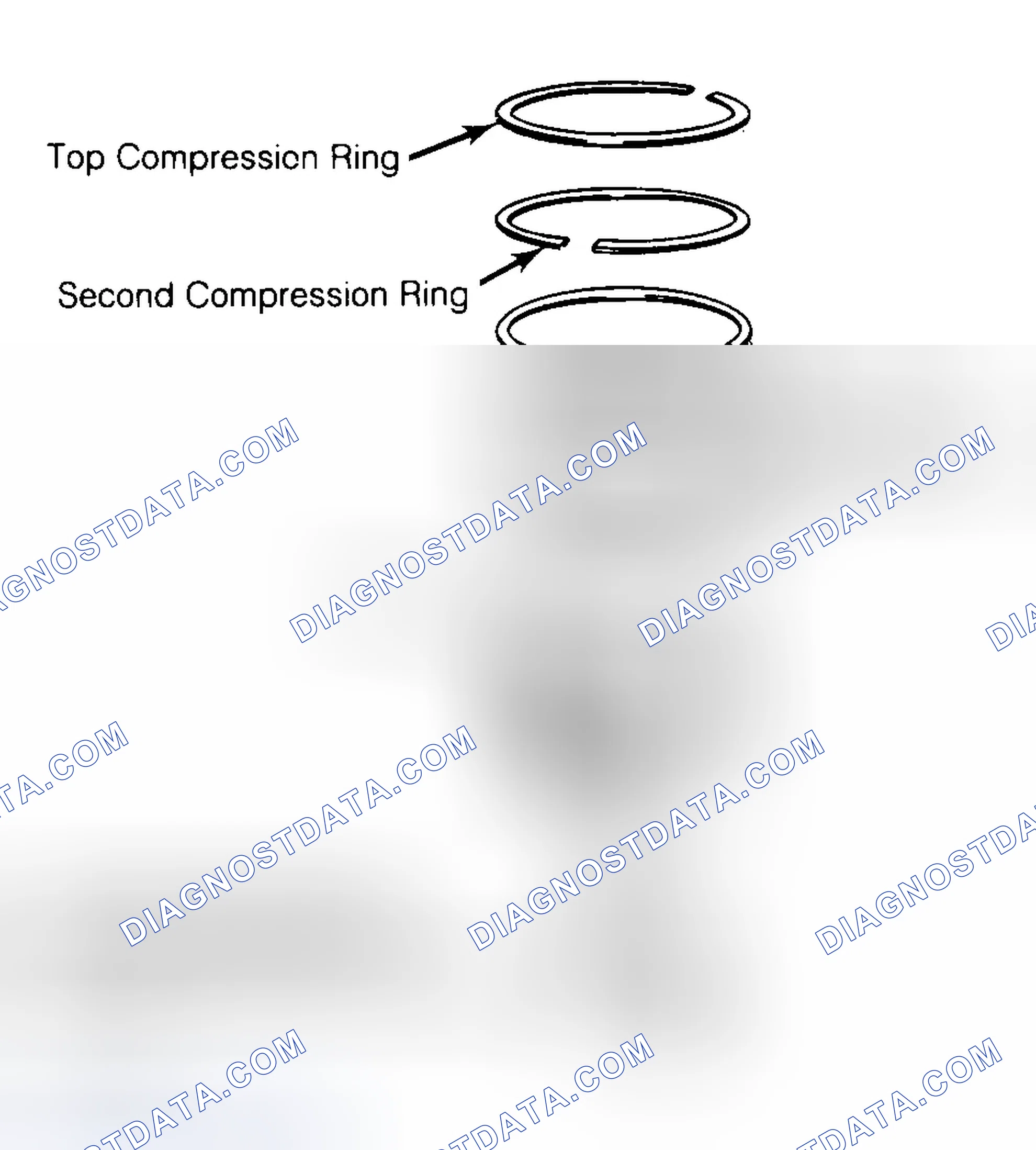 Scheme 8: Positioning Typical Piston Ring End Gap