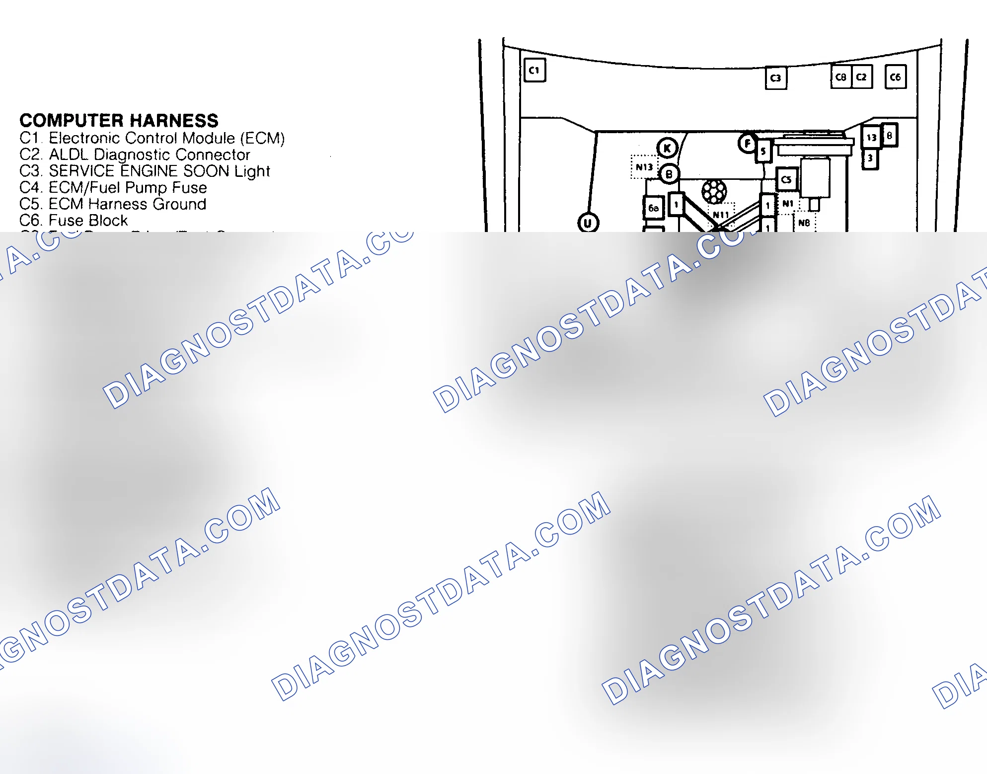 Scheme 232