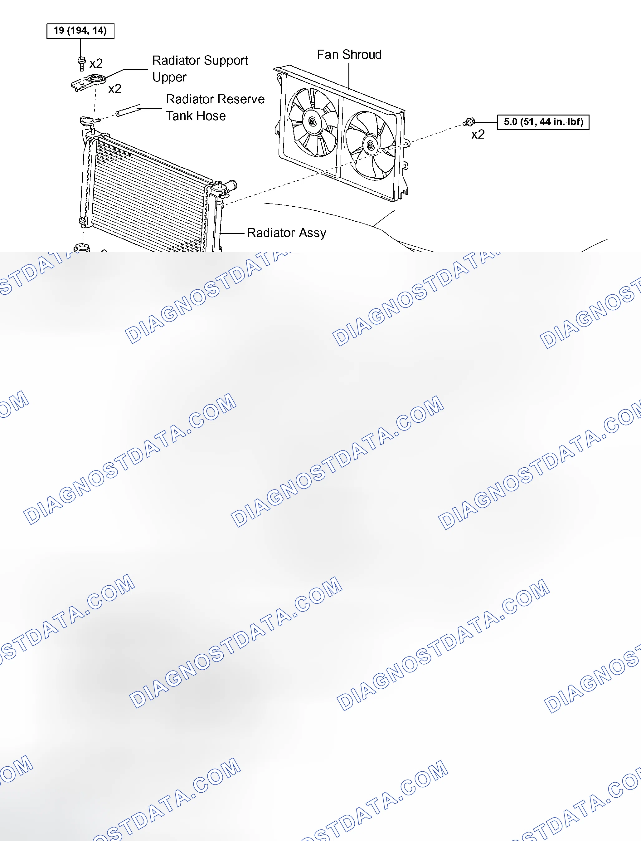 Scheme 28: COMPONENTS