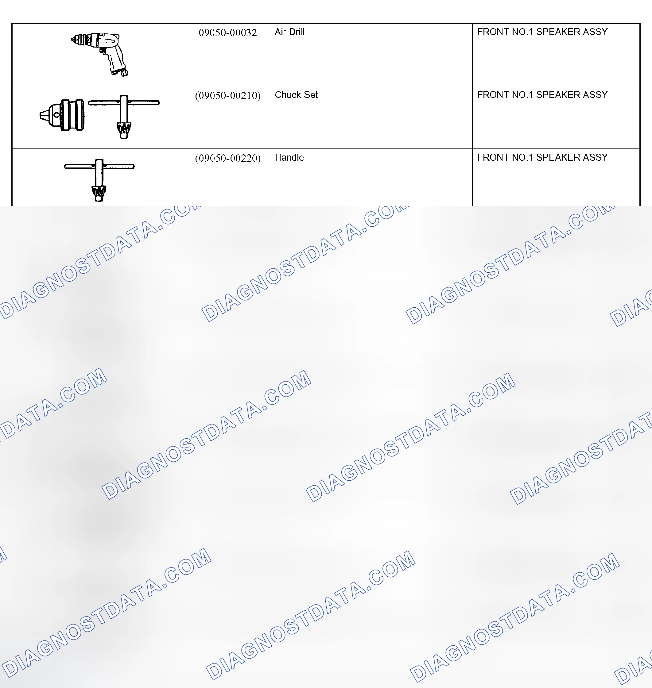 Scheme 59: Recommended Tools