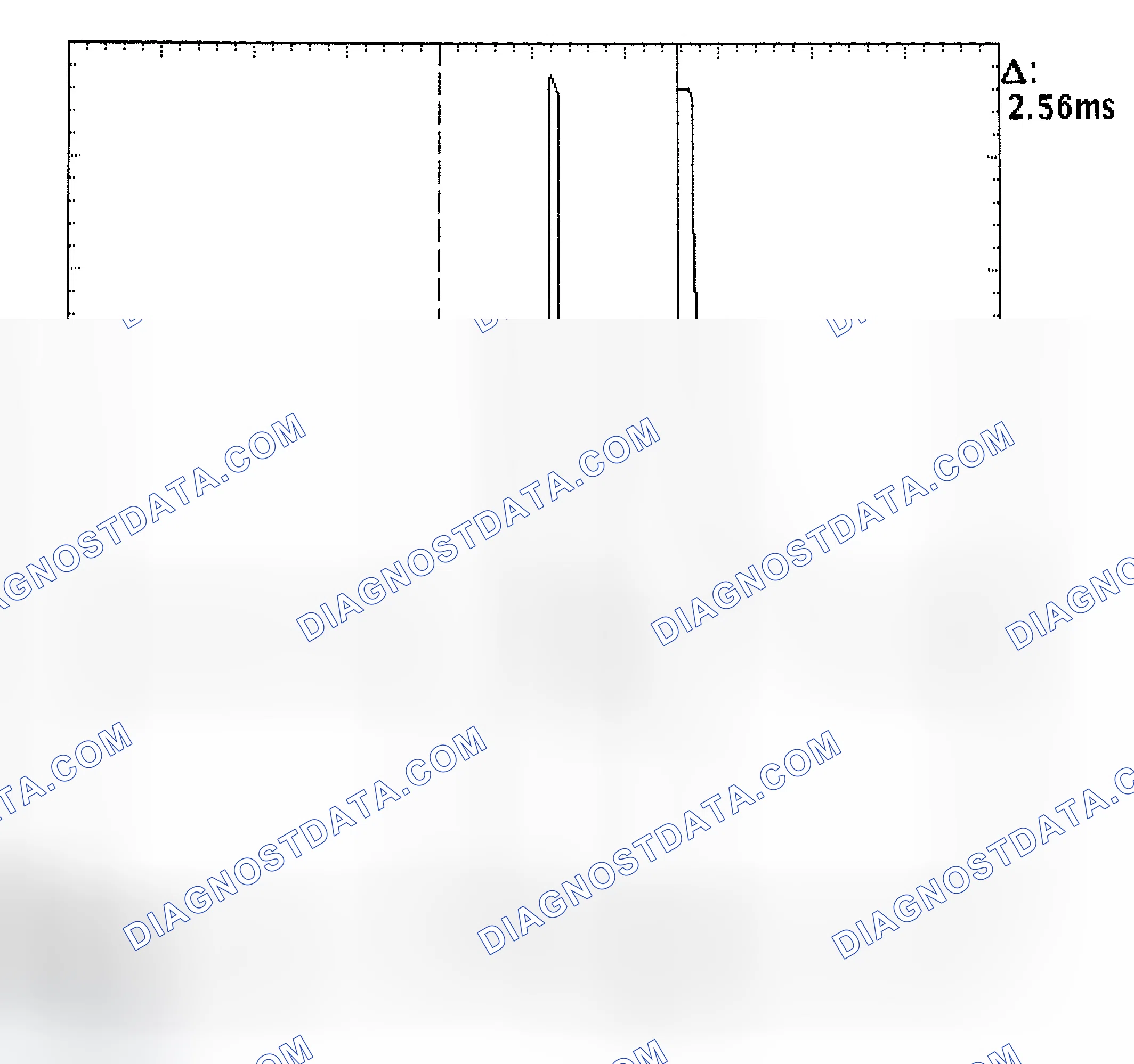 Scheme 27: Injector Bank - Known Good - Voltage Pattern