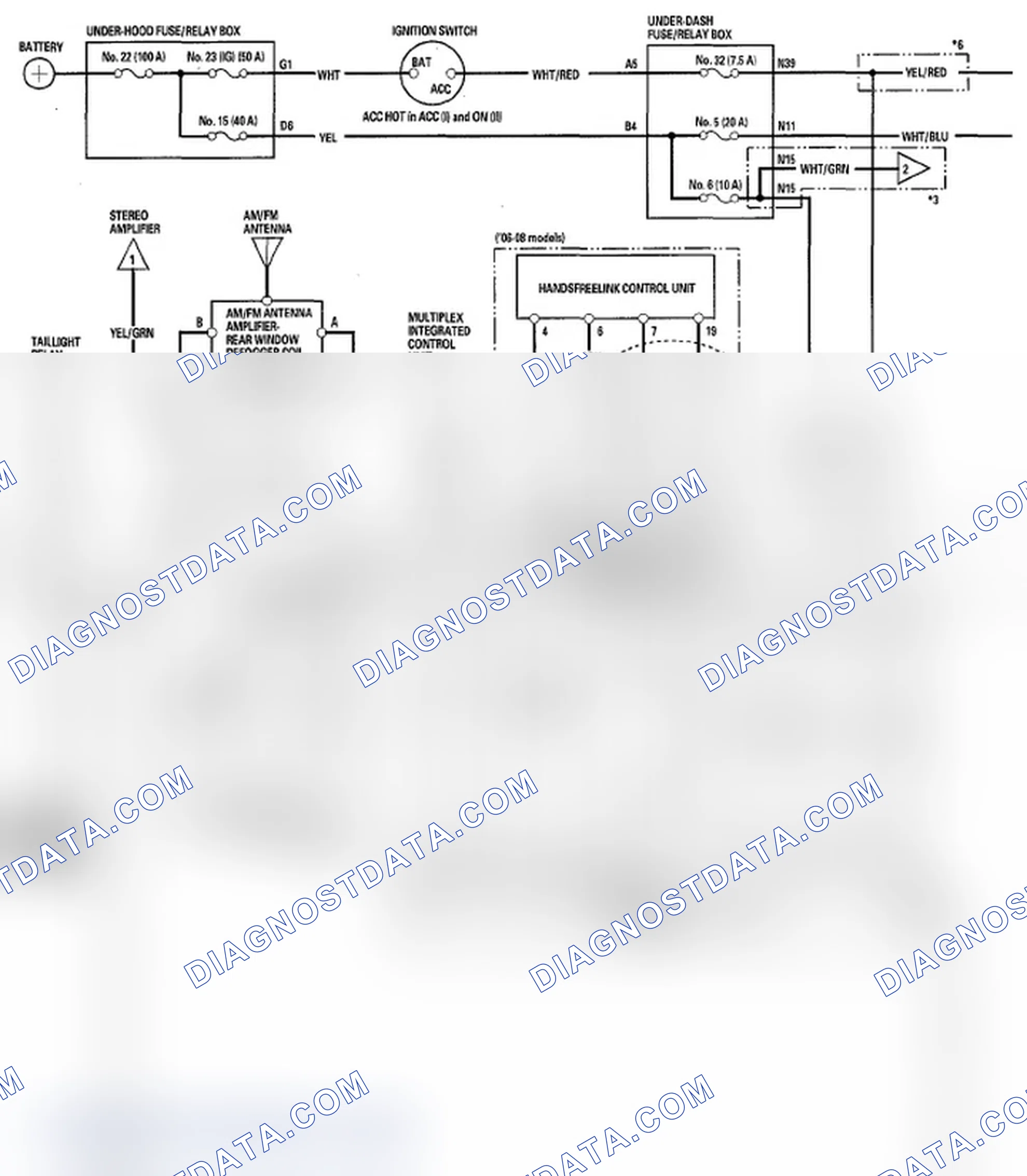 Scheme 12: Circuit Diagram