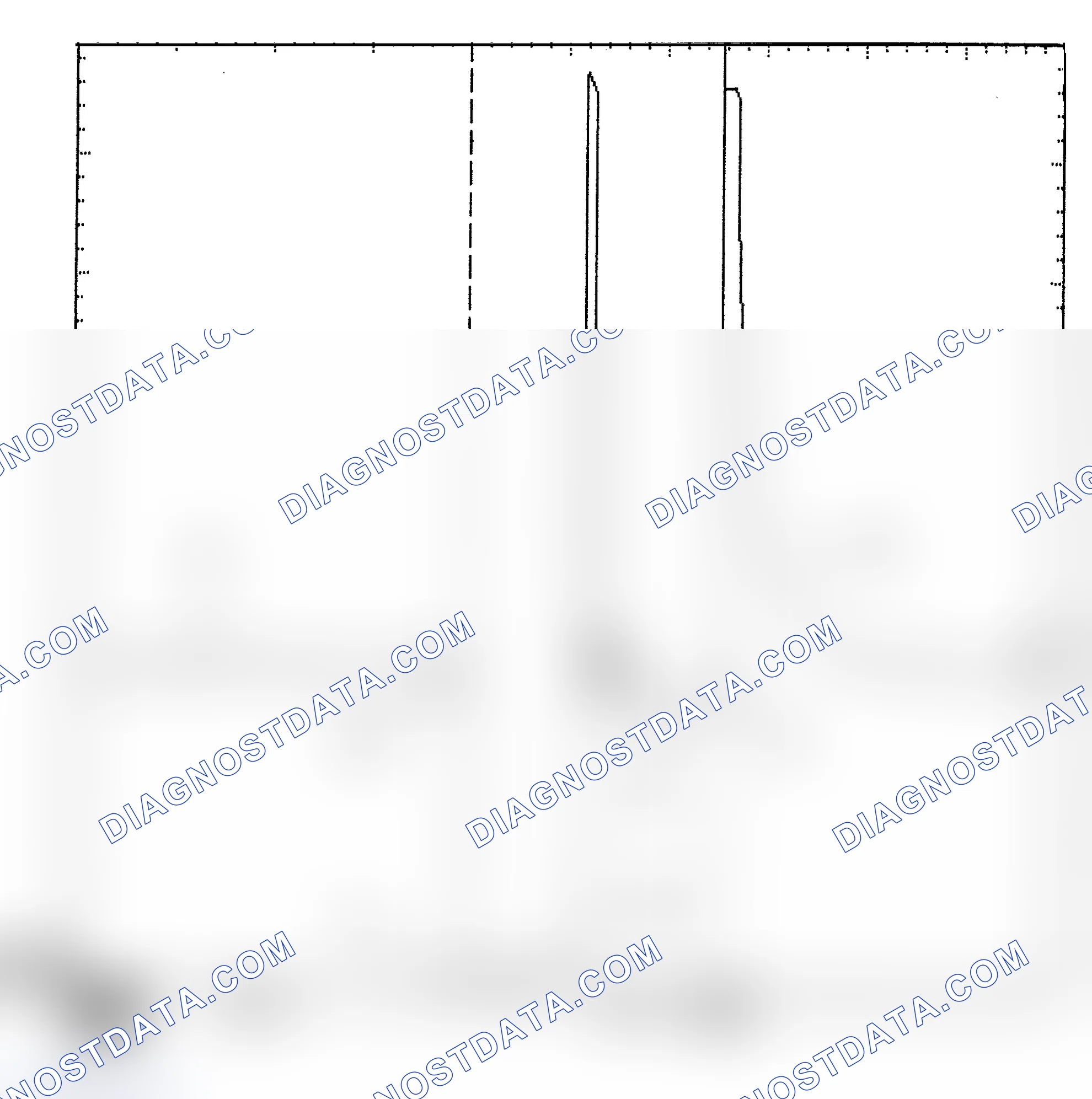Scheme 6: Identifying Current Controlled Type Injector Pattern