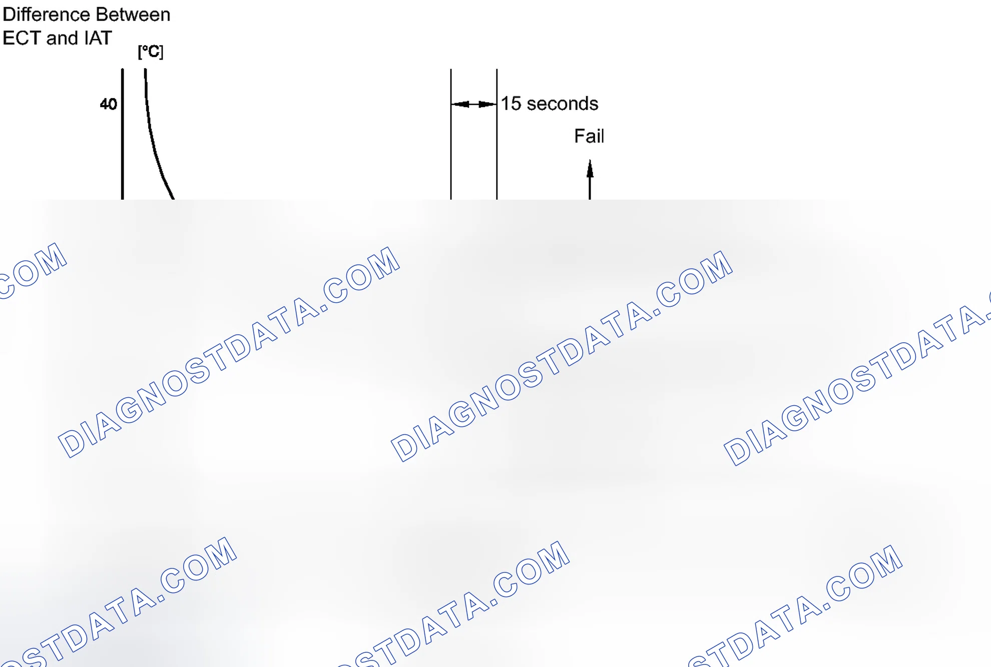 Scheme 1057