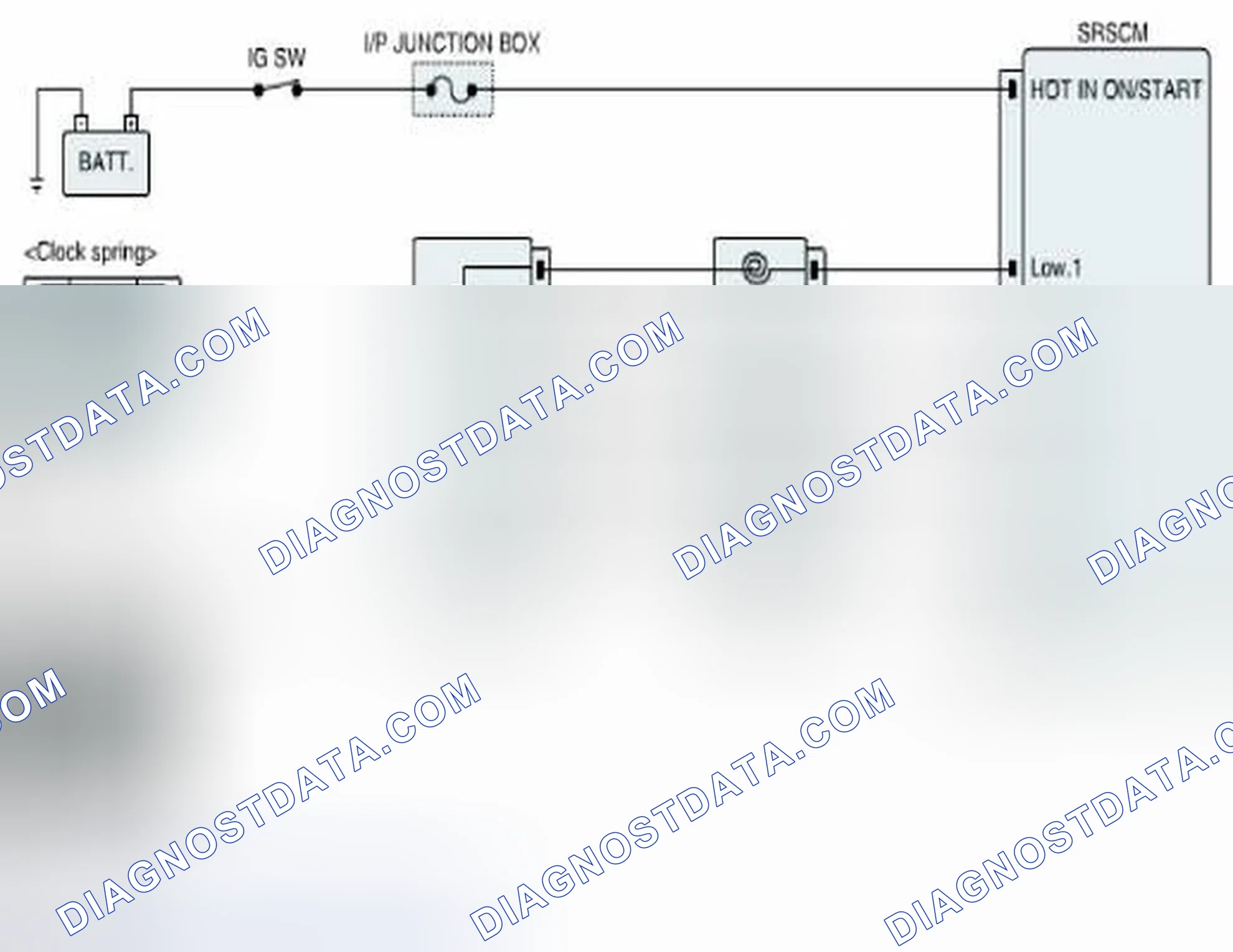 Scheme 140: Diagnostic Circuit Diagram