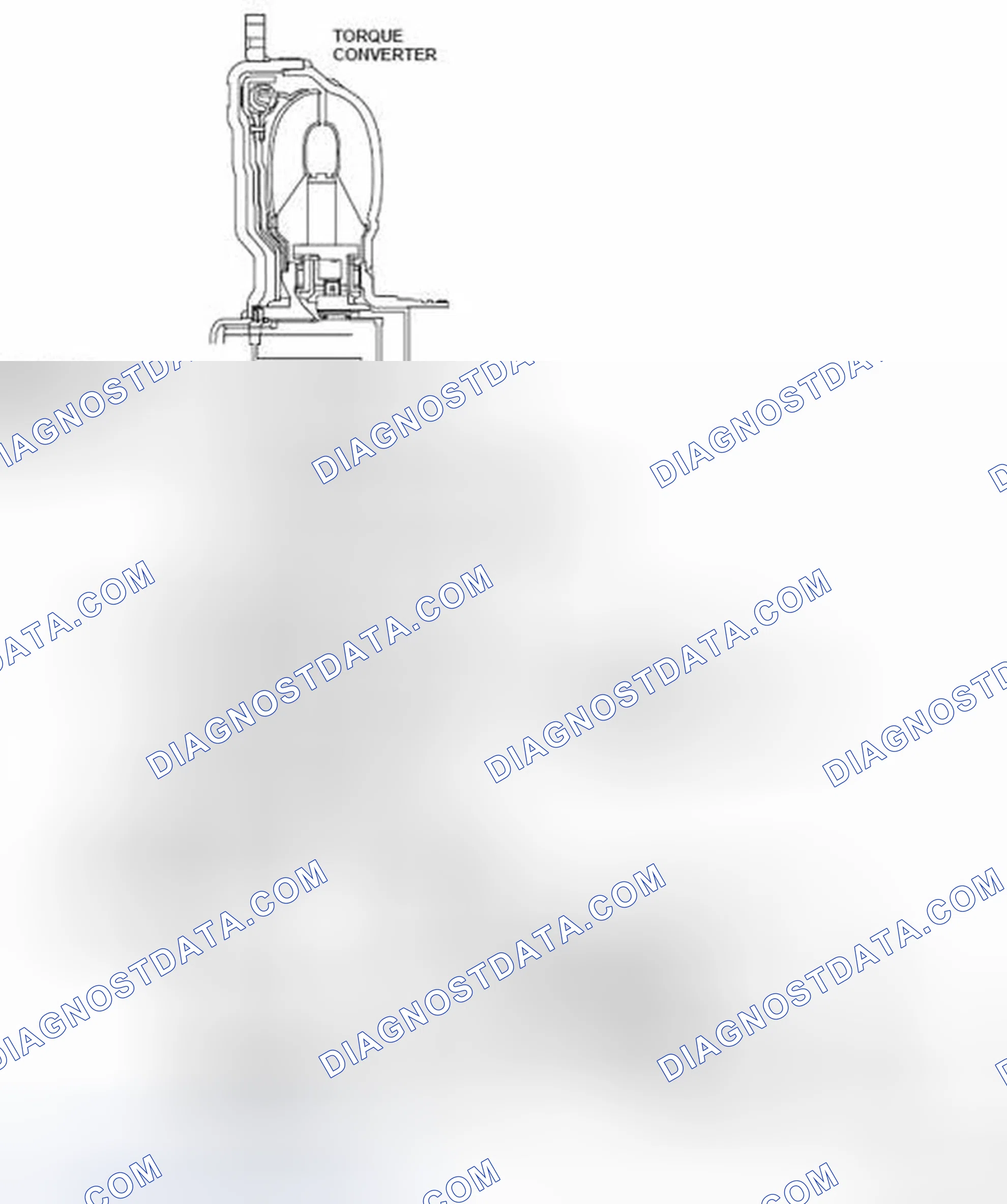Scheme 97: Torque Converter Clutch Circuit Diagram