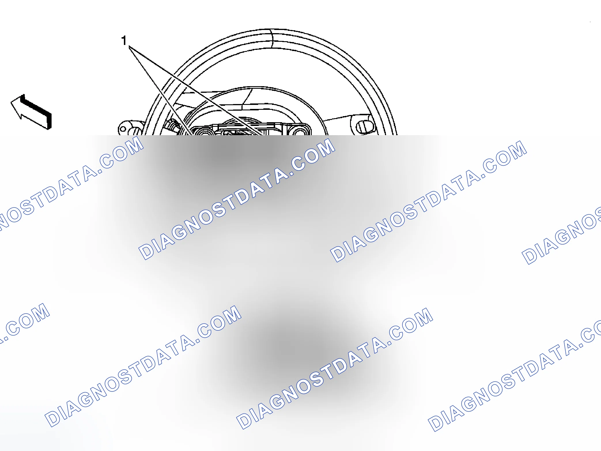 Scheme 2: Horns Component Views