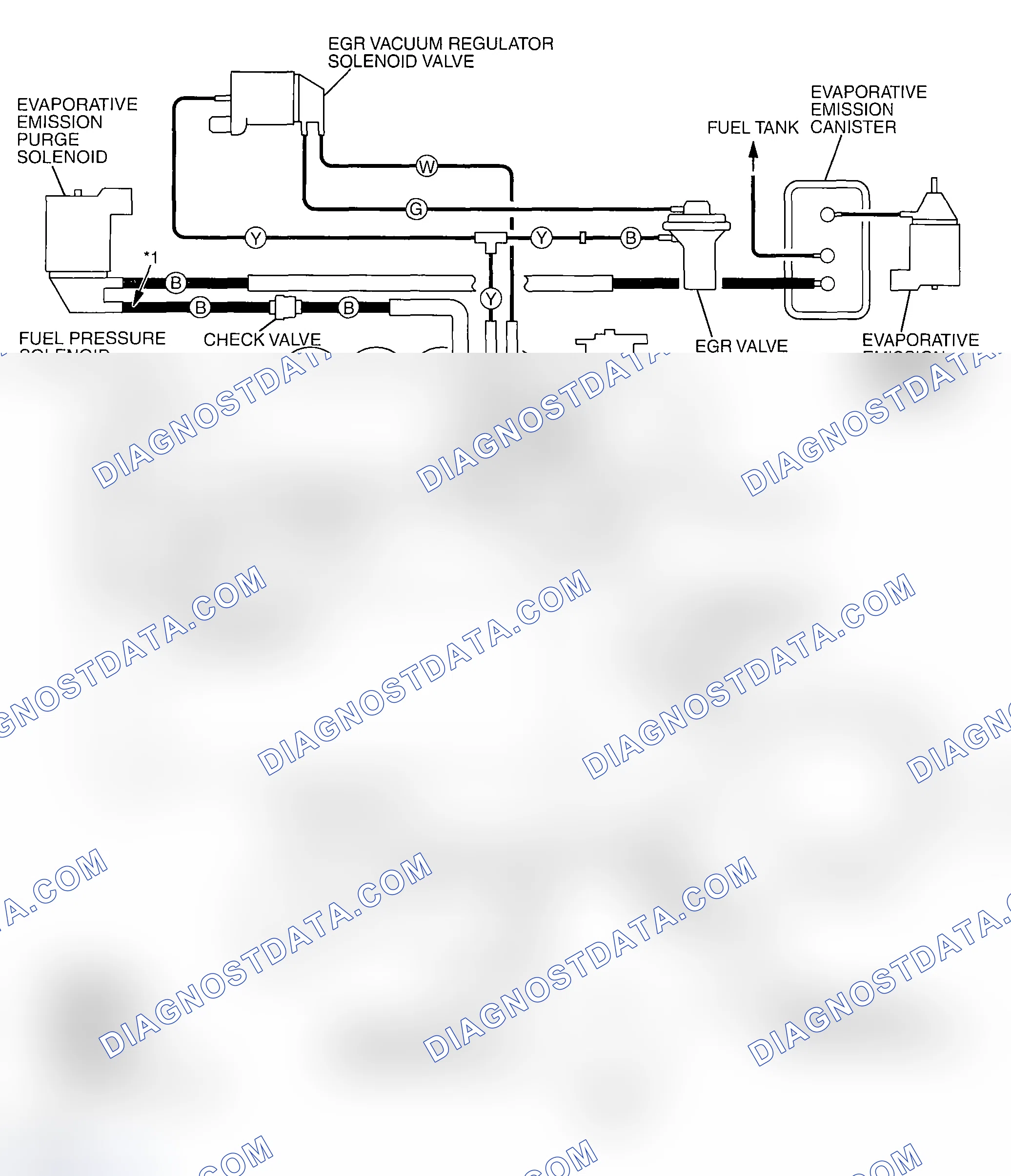Scheme 90: VACUUM HOSE ROUTING