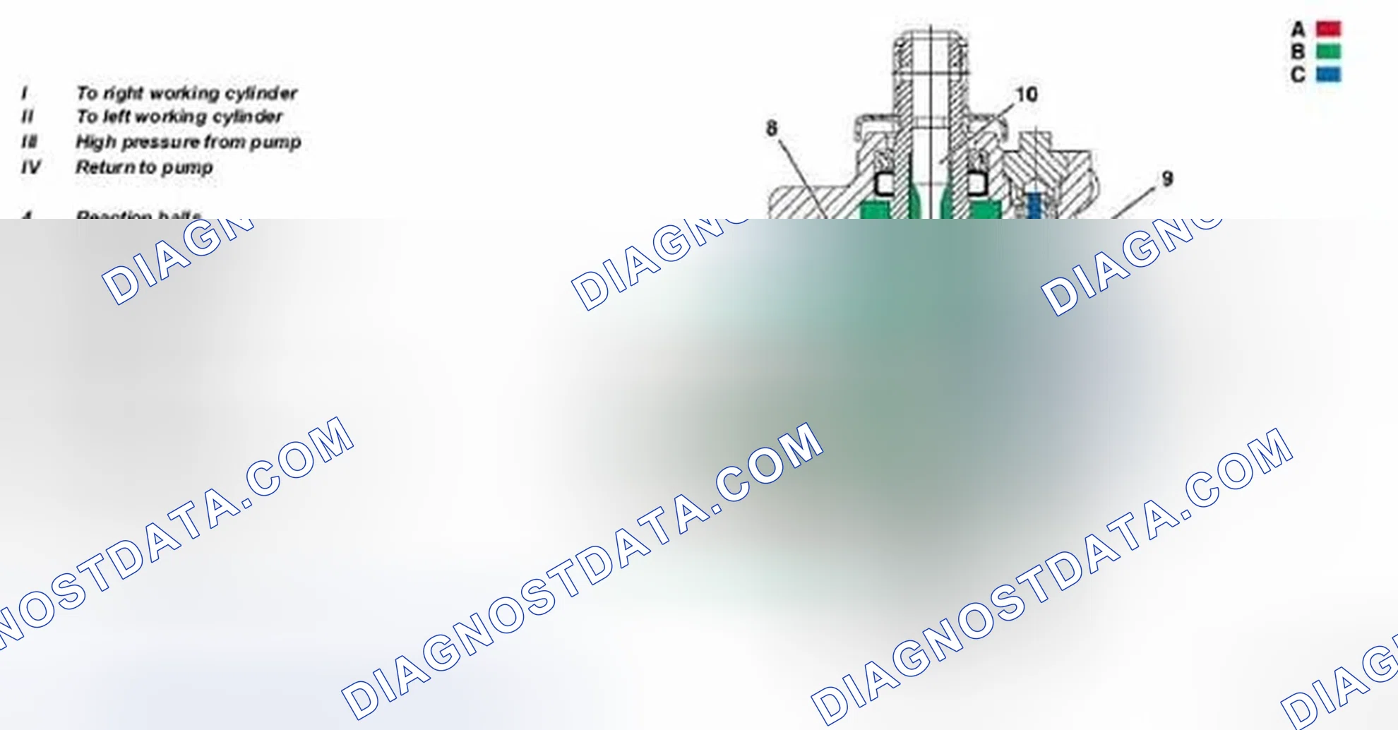 Scheme 41: Identifying Rotary Valve Housing And Control Bush Housing, Models 215, 220 Right Wheel Lock