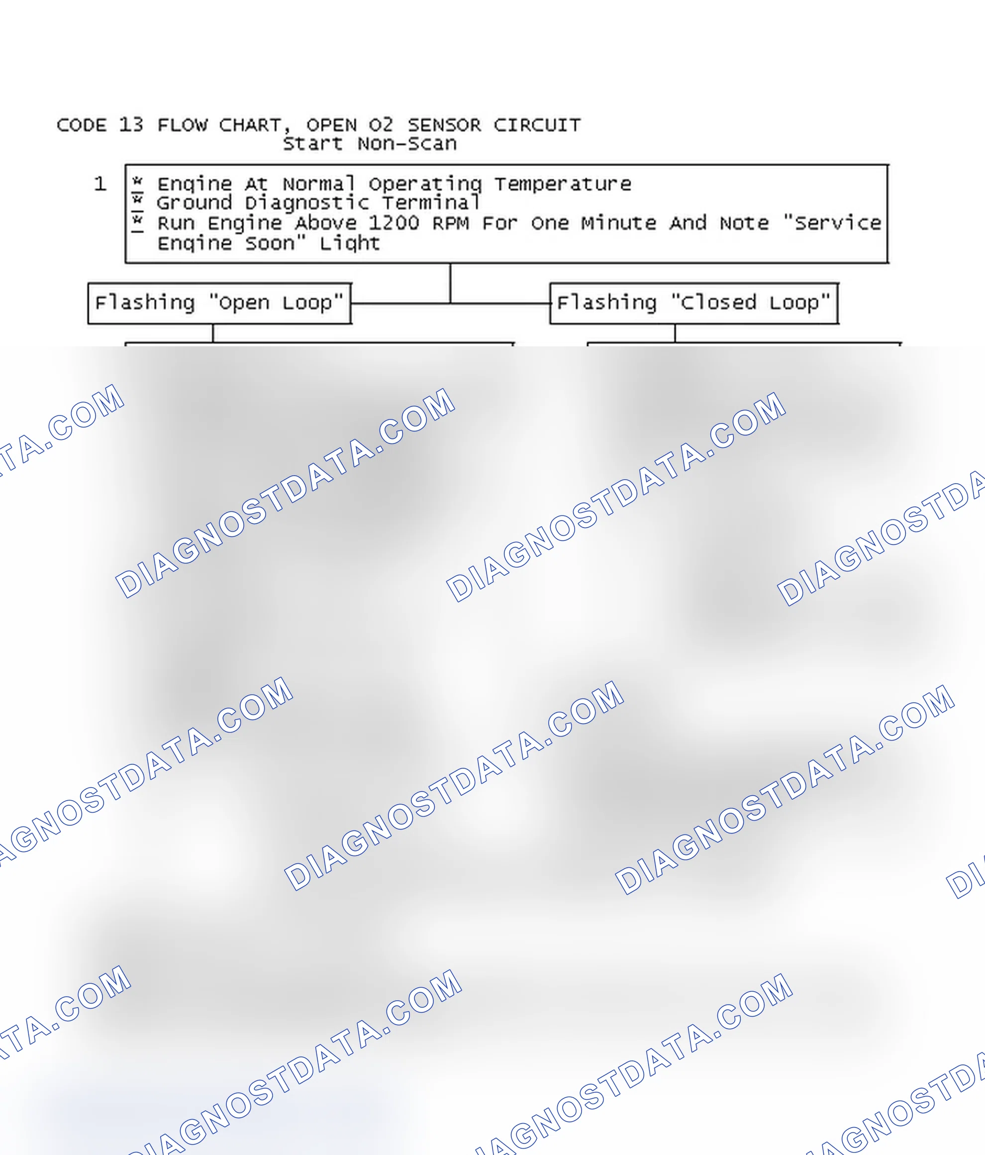 Scheme 342: Code 13 Flow Chart, Open O2 Sensor Circuit
