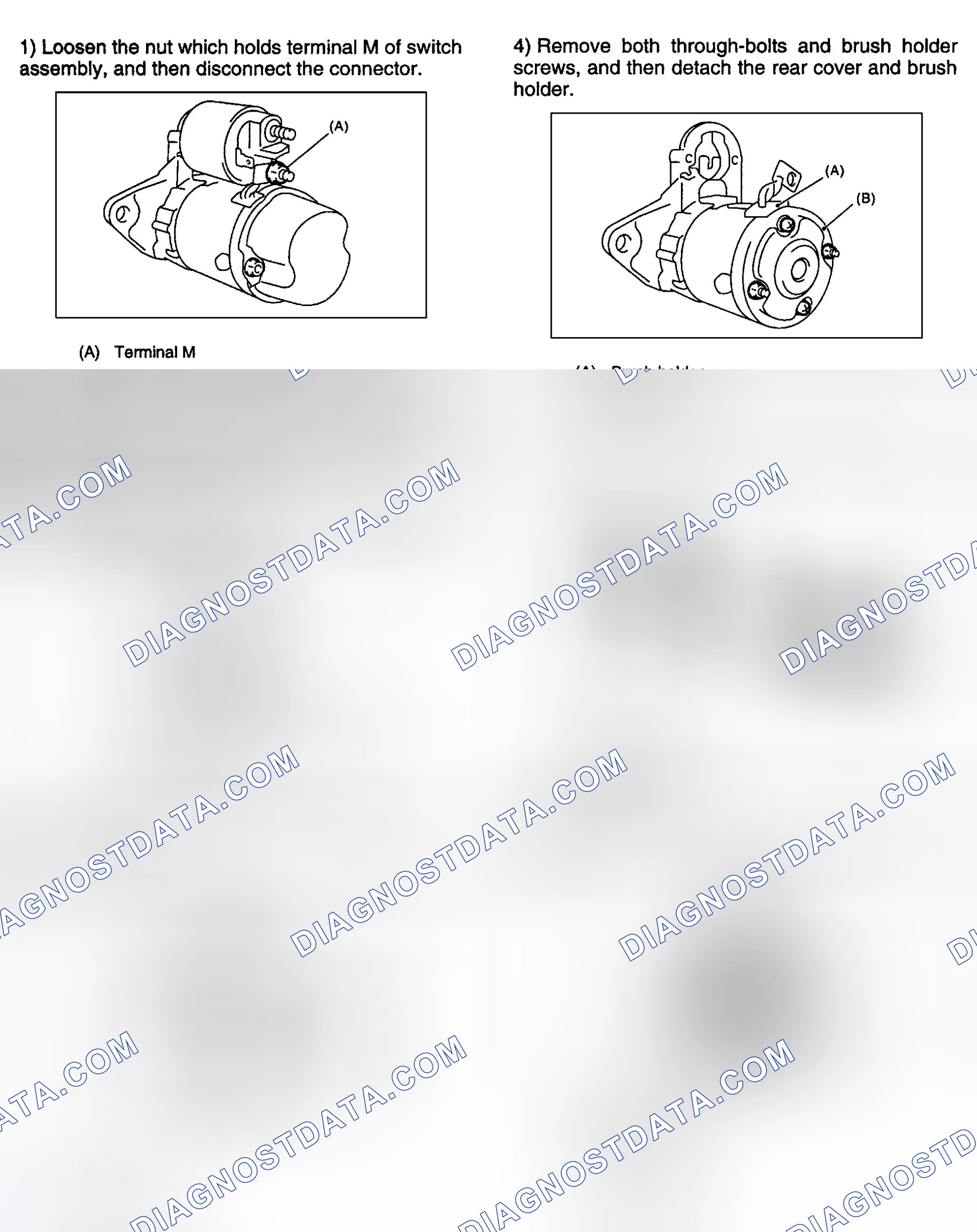 Scheme 11: Disassembly
