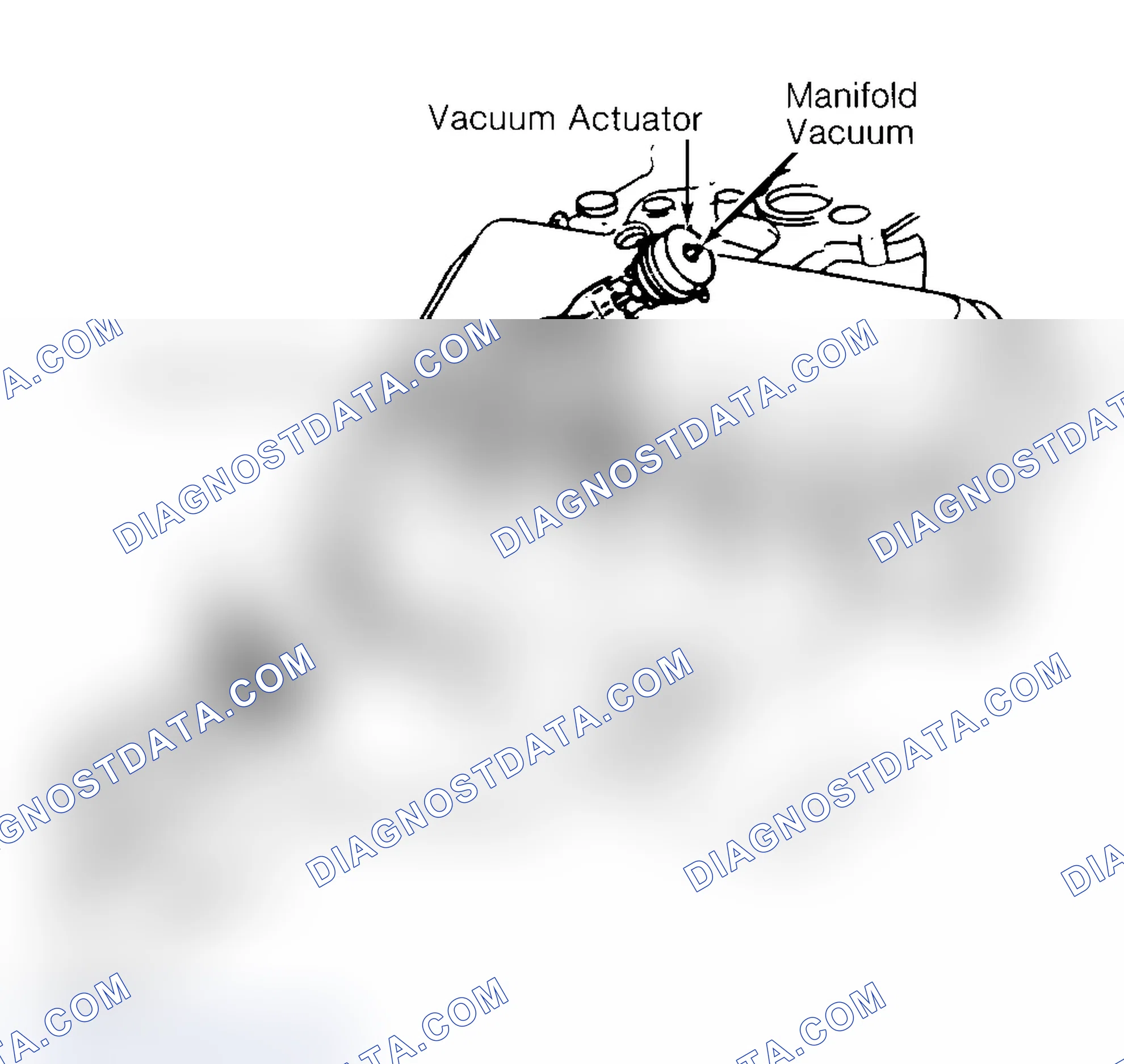 Scheme 15: EARLY FUEL EVAPORATION (EFE)