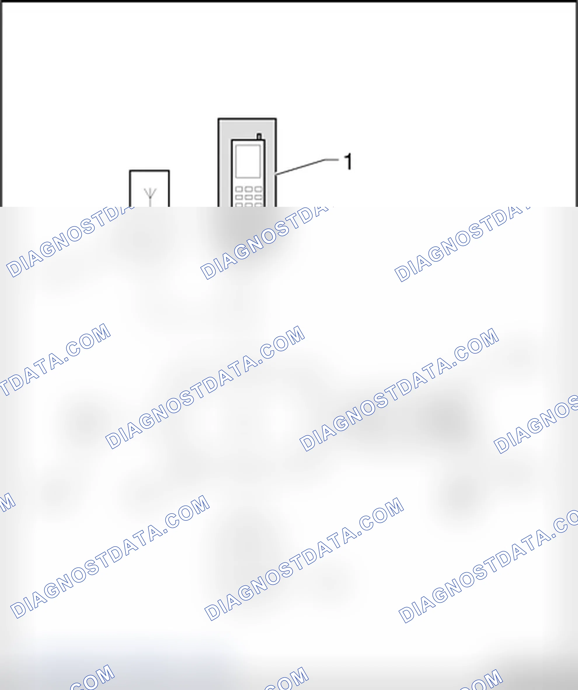 Scheme 98: Cellular phone preparation, layout