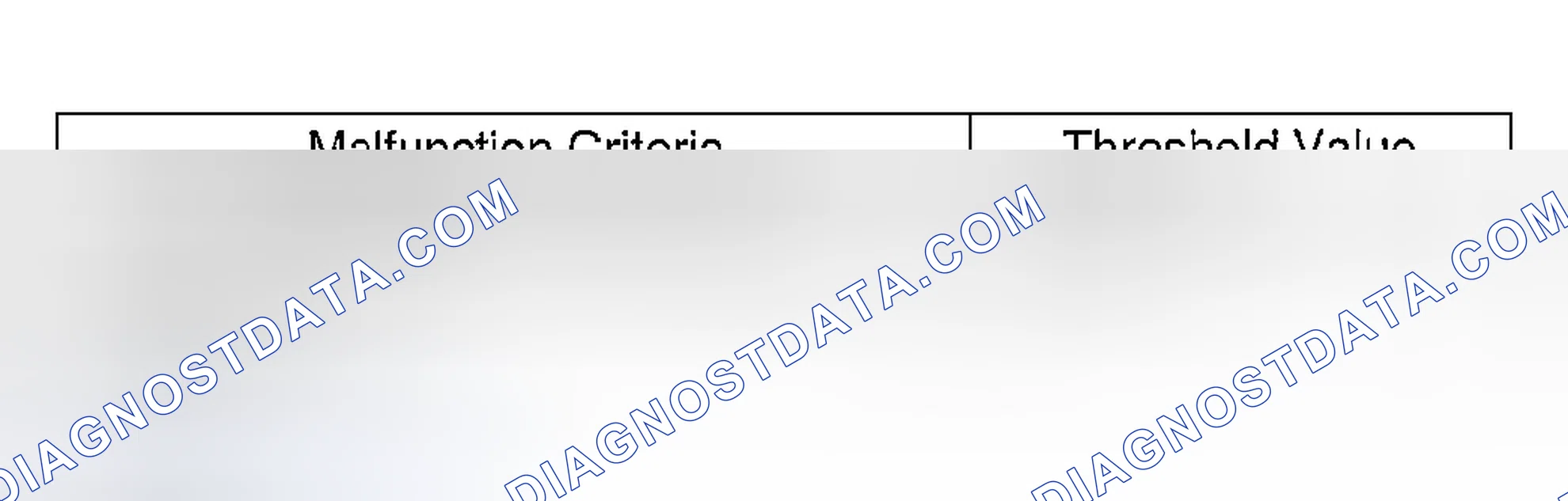 Scheme 774: DIAGNOSTIC METHOD