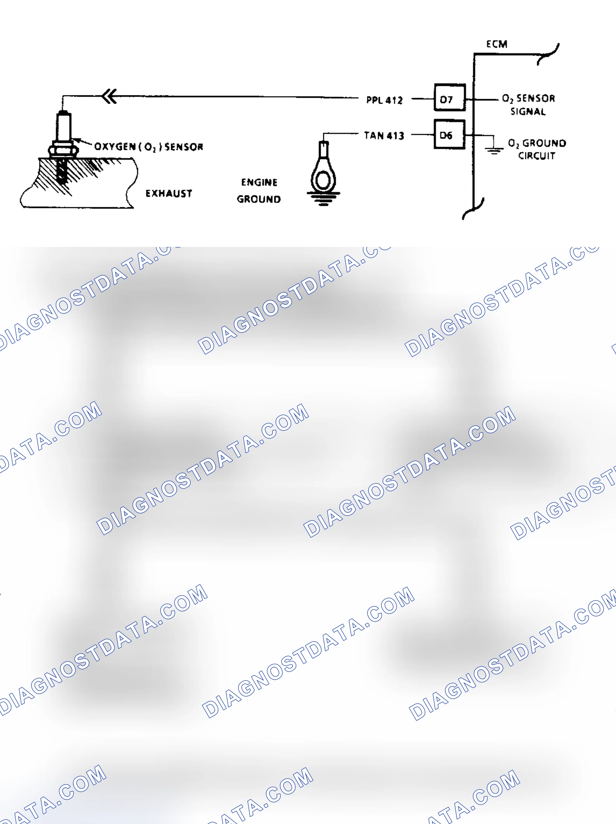 Scheme 75: Code 44: Flow Chart Lean Exhaust Indication