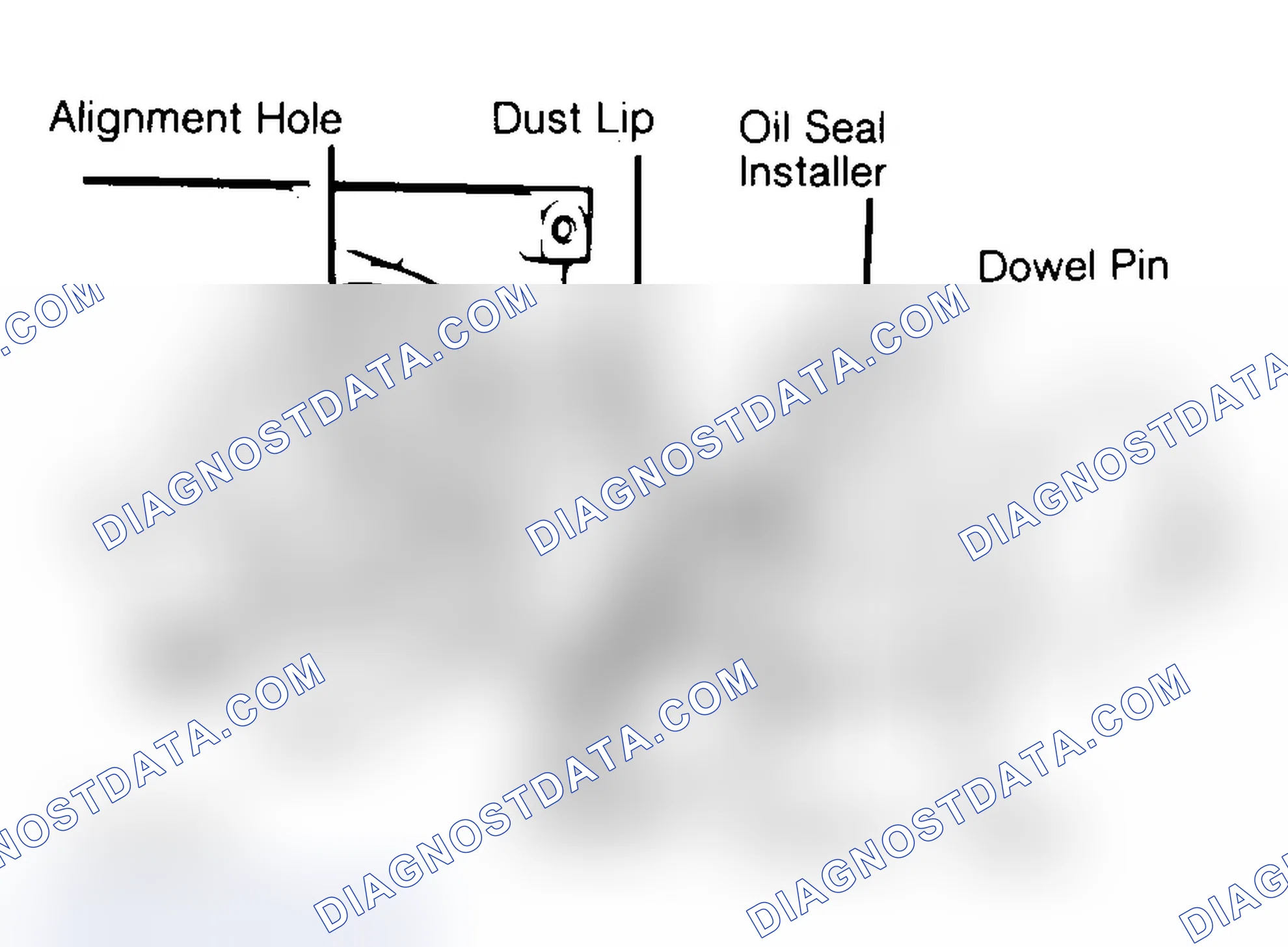 Scheme 29: Installing Typical One-Piece Oil Seal