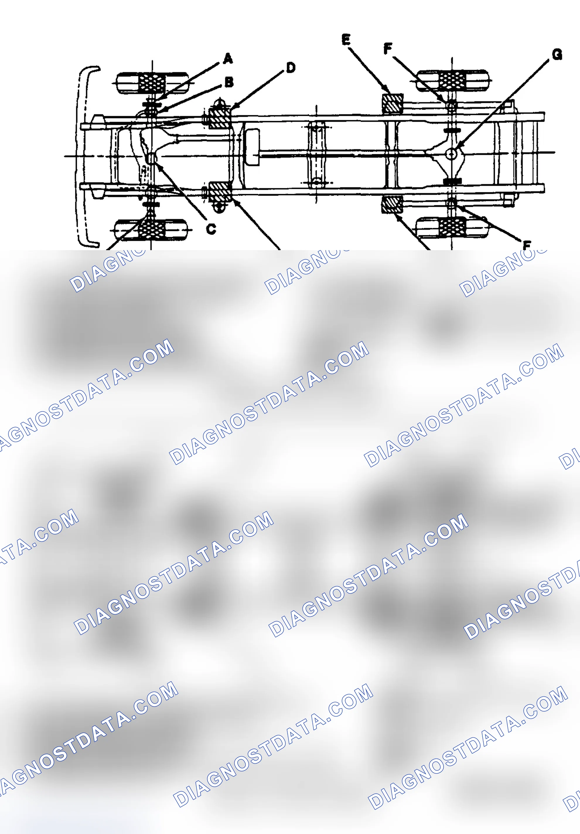 Scheme 6: SERVICE POINT LOCATIONS