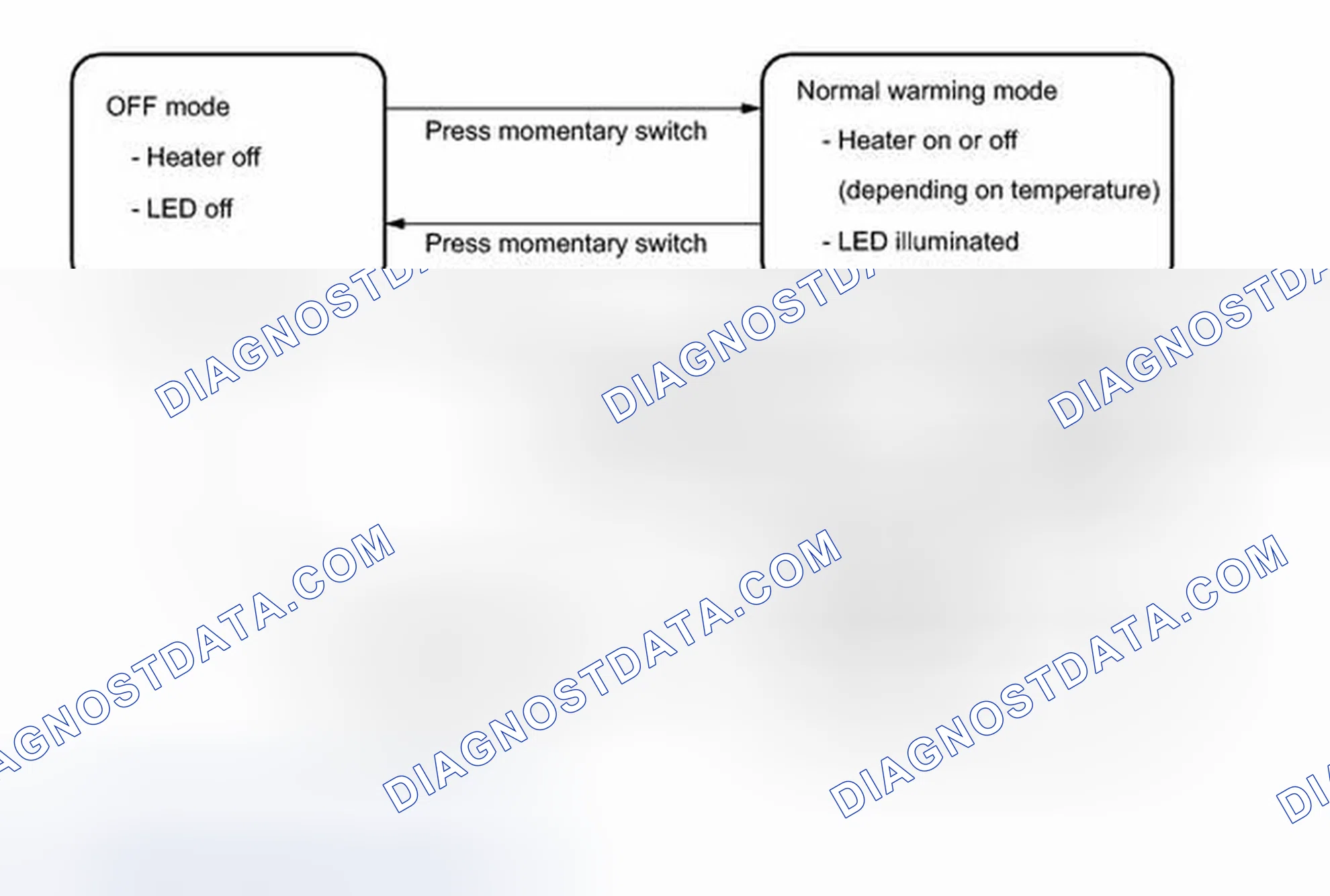 Scheme 82: SYSTEM DESCRIPTION [03/2012 - ]