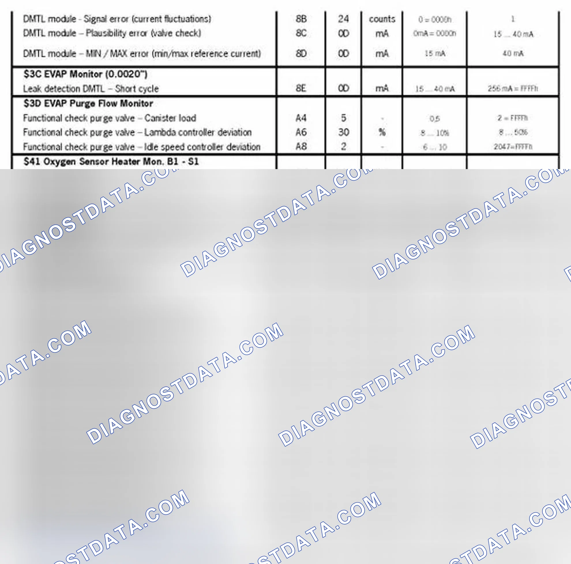 Scheme 12