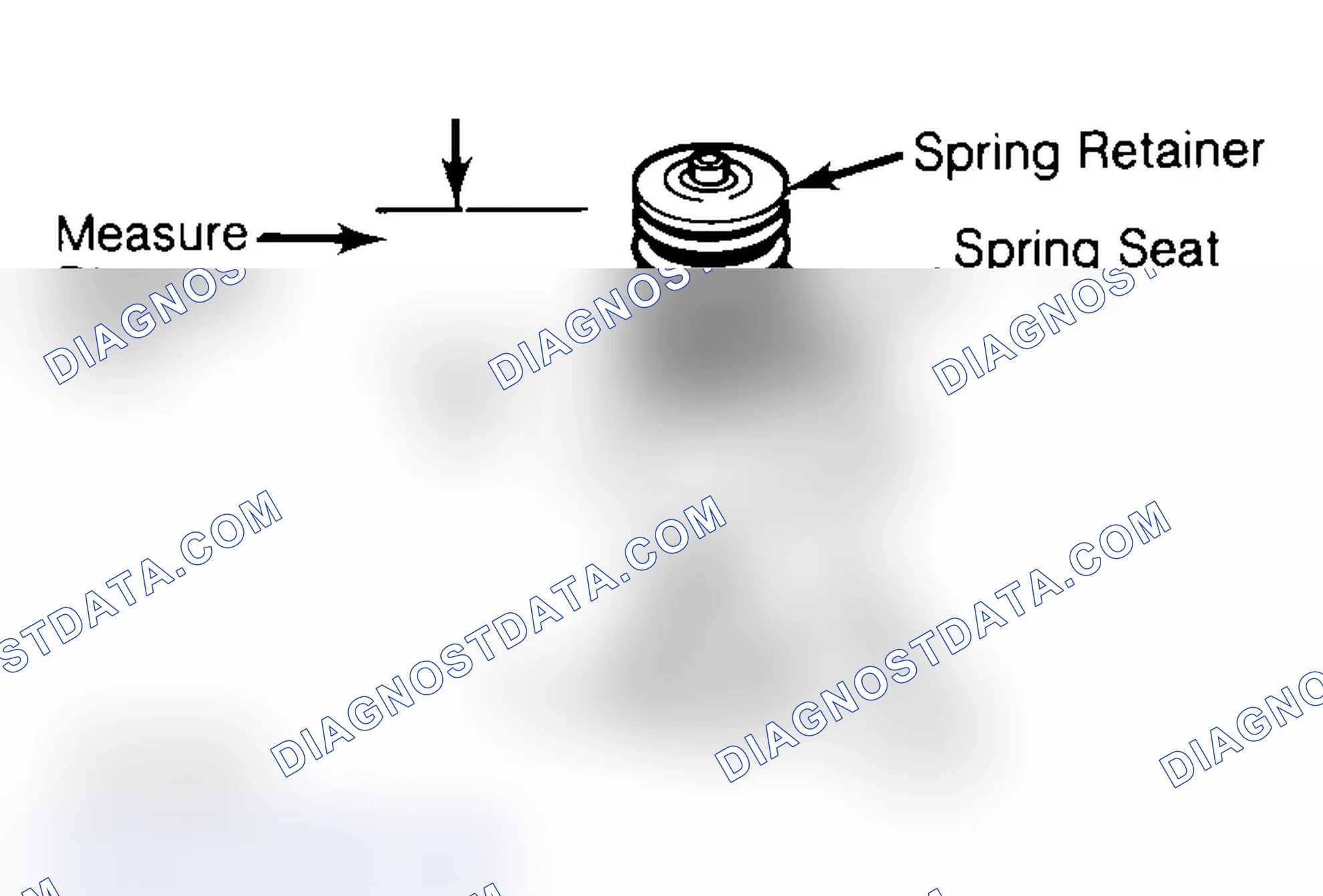 Scheme 14: Measuring Valve Spring Installed Height