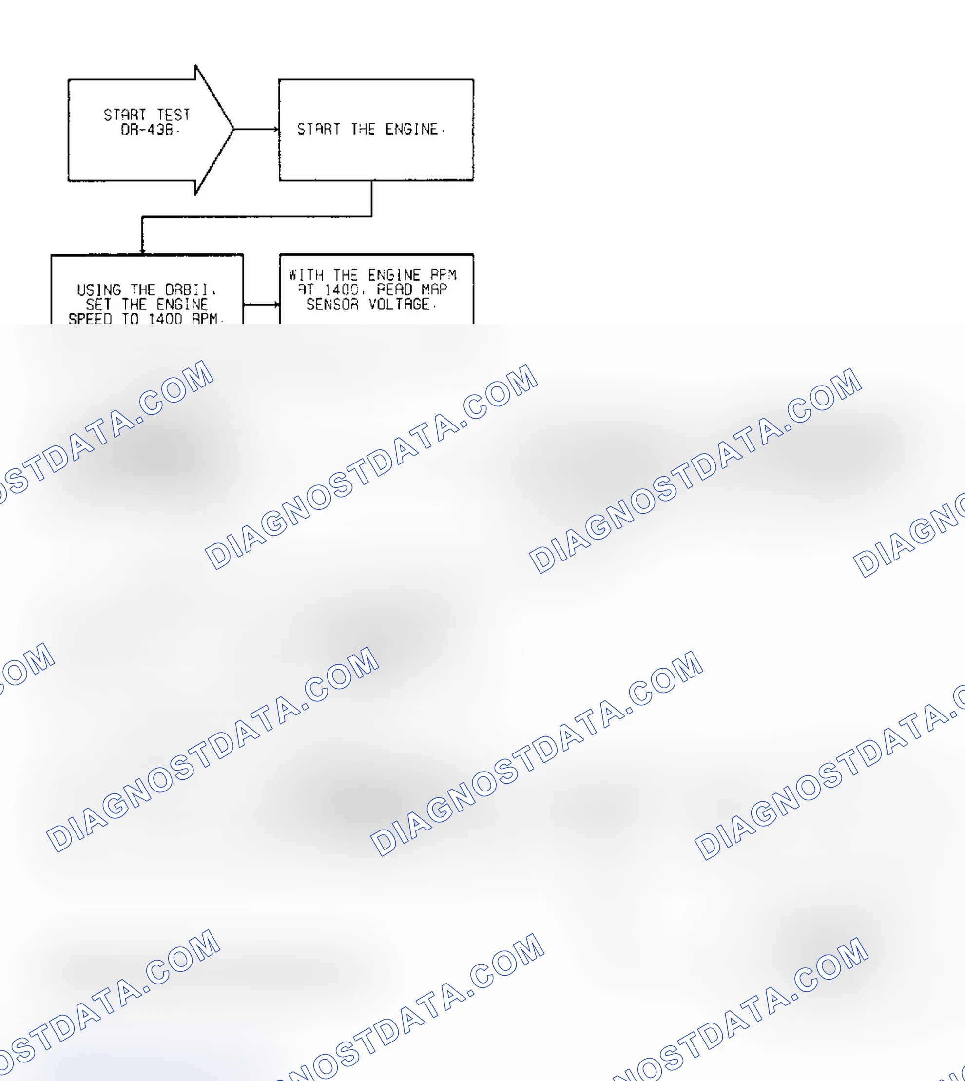 Scheme 20: Test DR-43B: Intermittent Test For MAP Sensor Signal Change