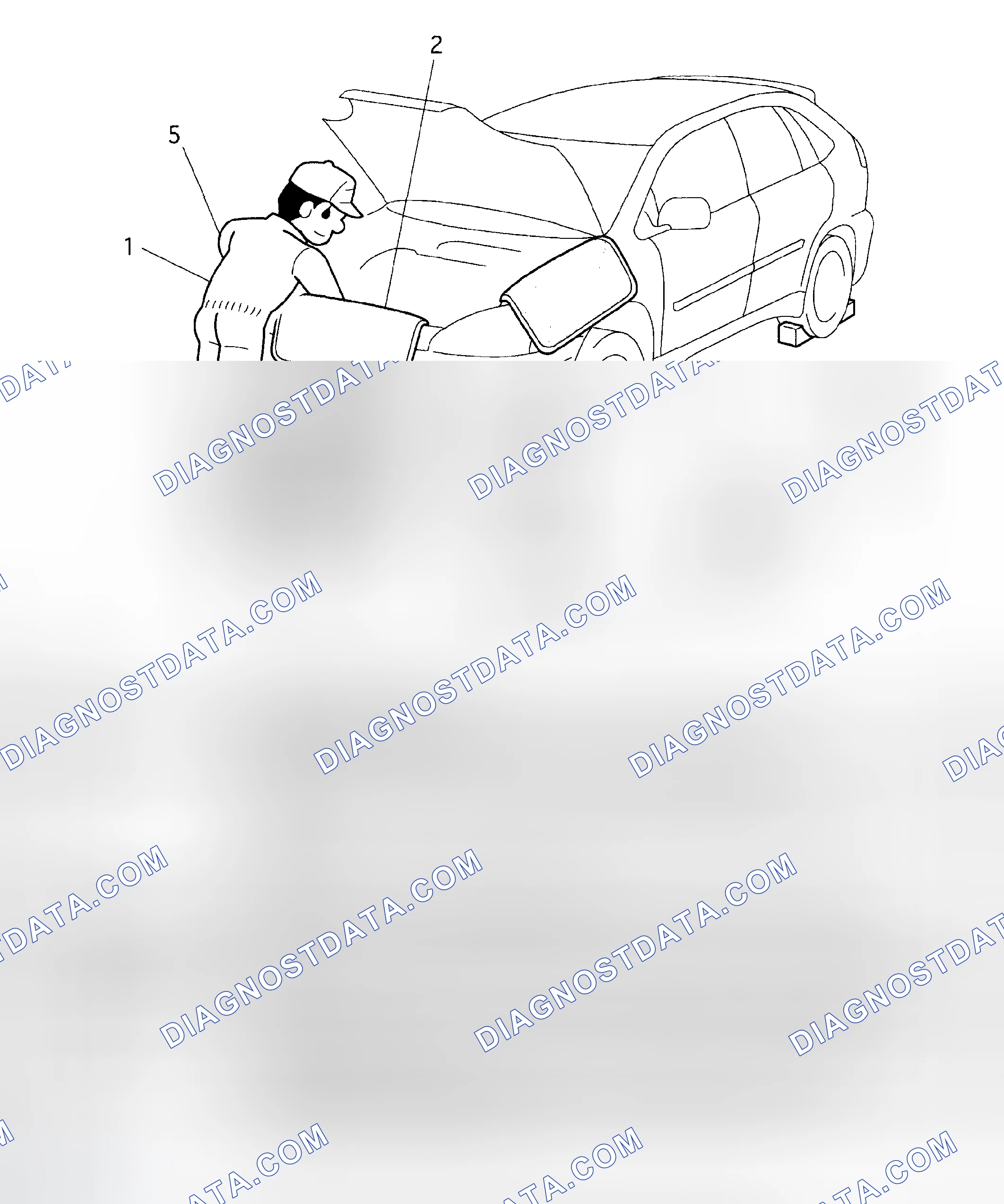 Scheme 5: PRECAUTION