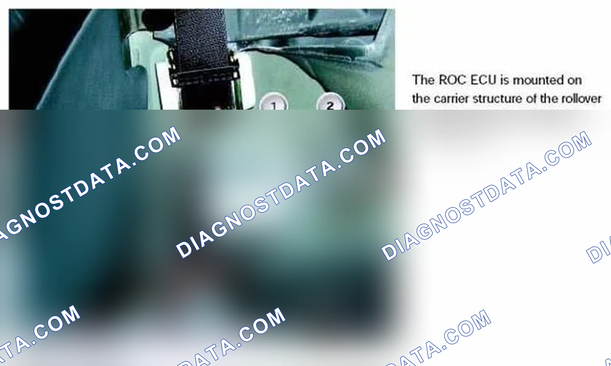 Scheme 61: ROC ECU