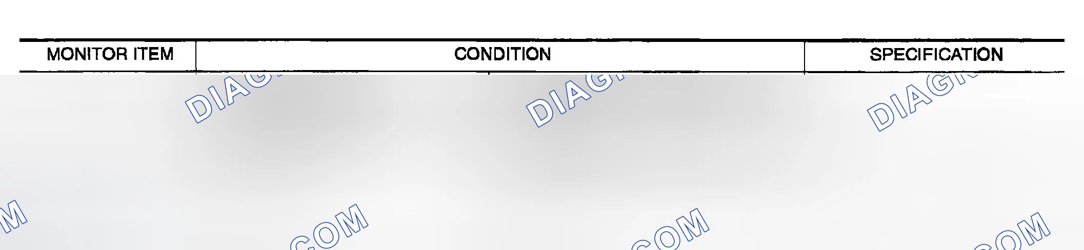 Scheme 895: CONSULT-II Reference Value in Data Monitor Mode