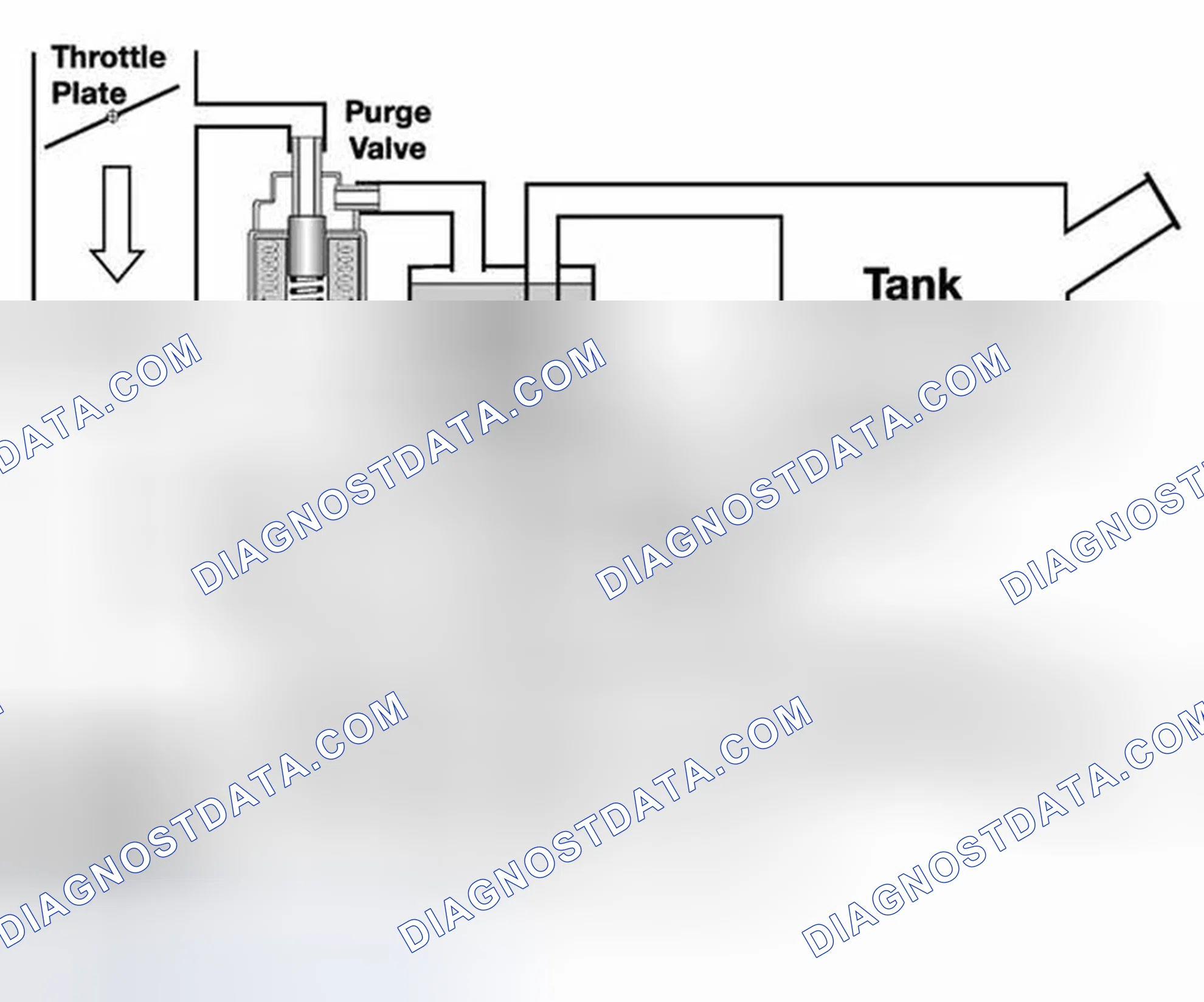 Scheme 443: Identifying Leak Detection Diagram