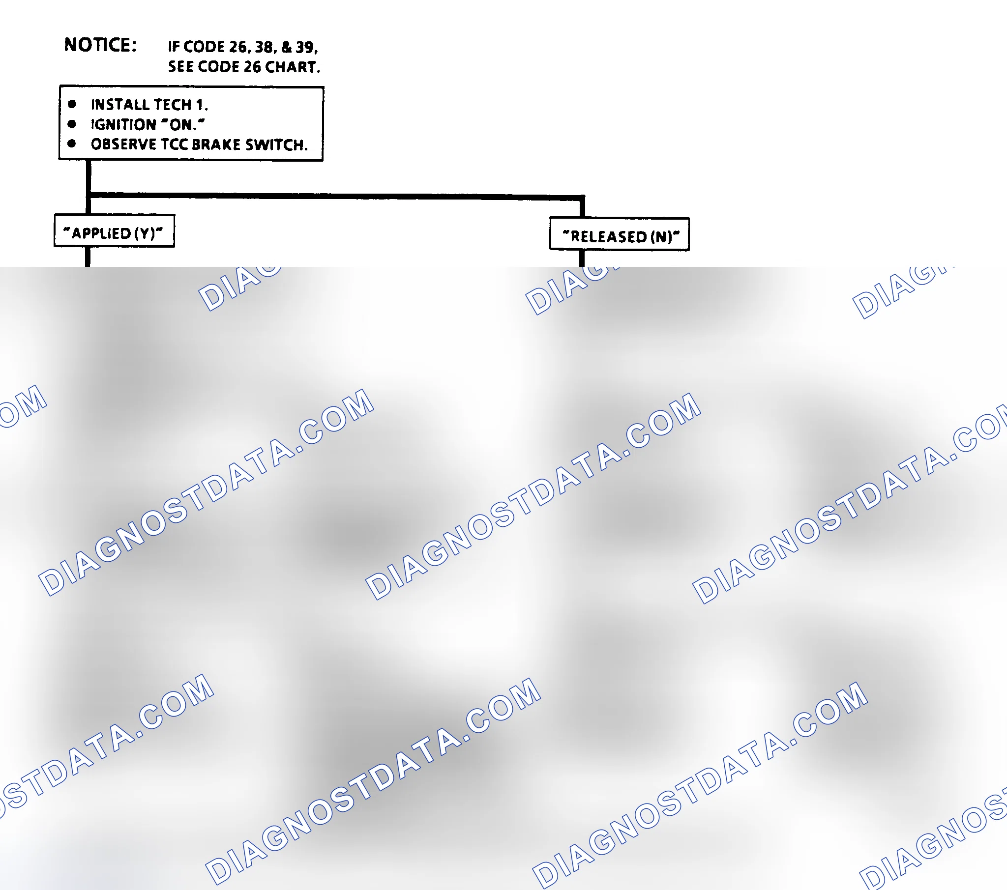 Scheme 180: Diagnostic Aids