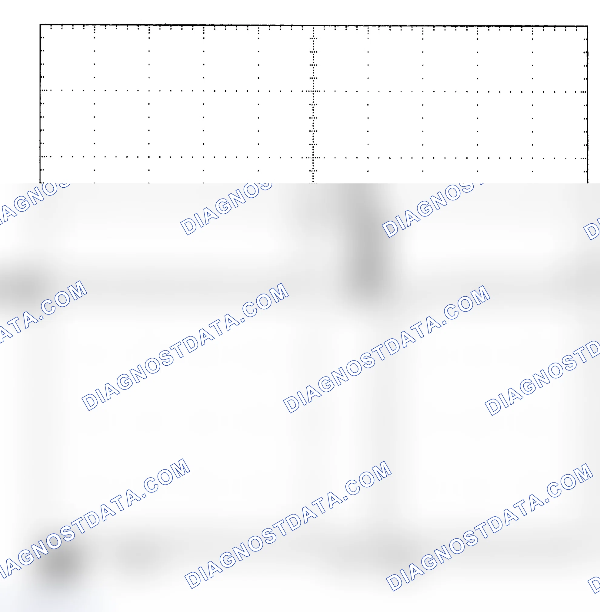 Scheme 25: Single Injector - Known Good - Voltage Pattern