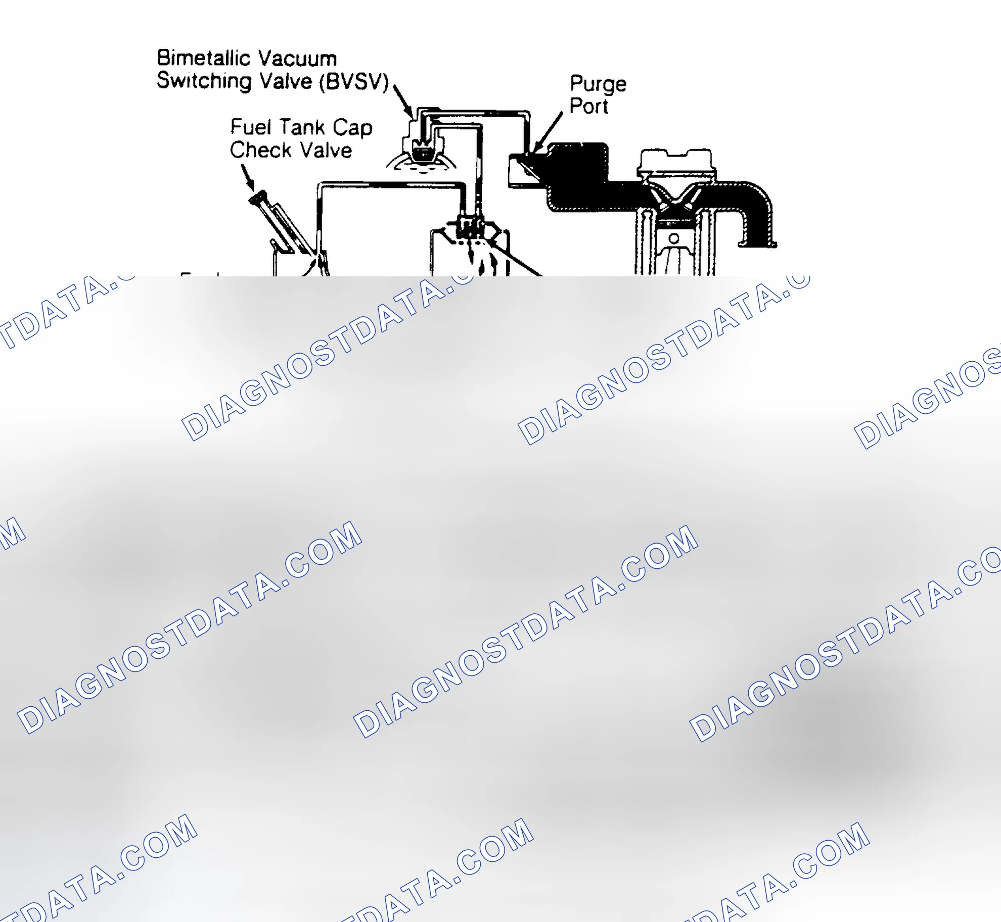 Scheme 124