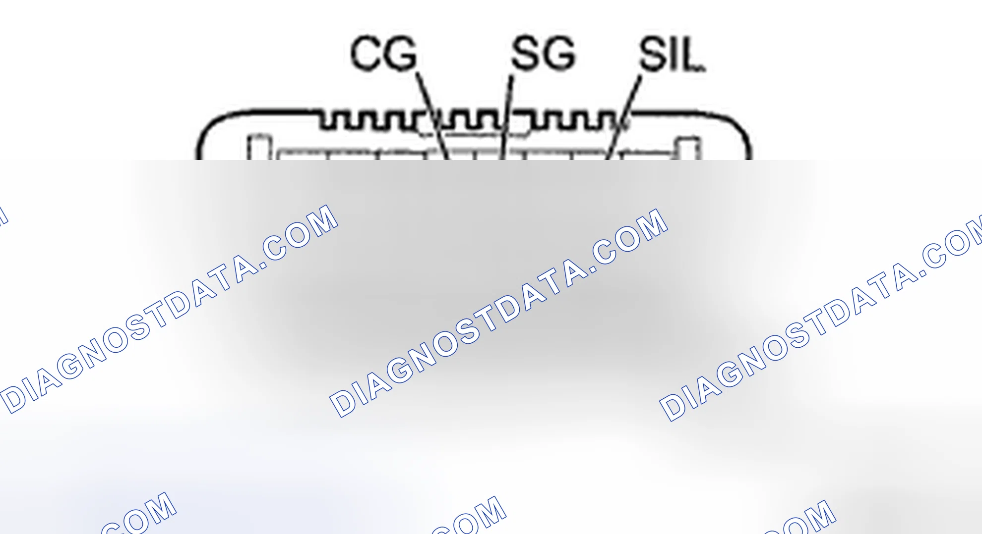 Scheme 74: DIAGNOSIS SYSTEM