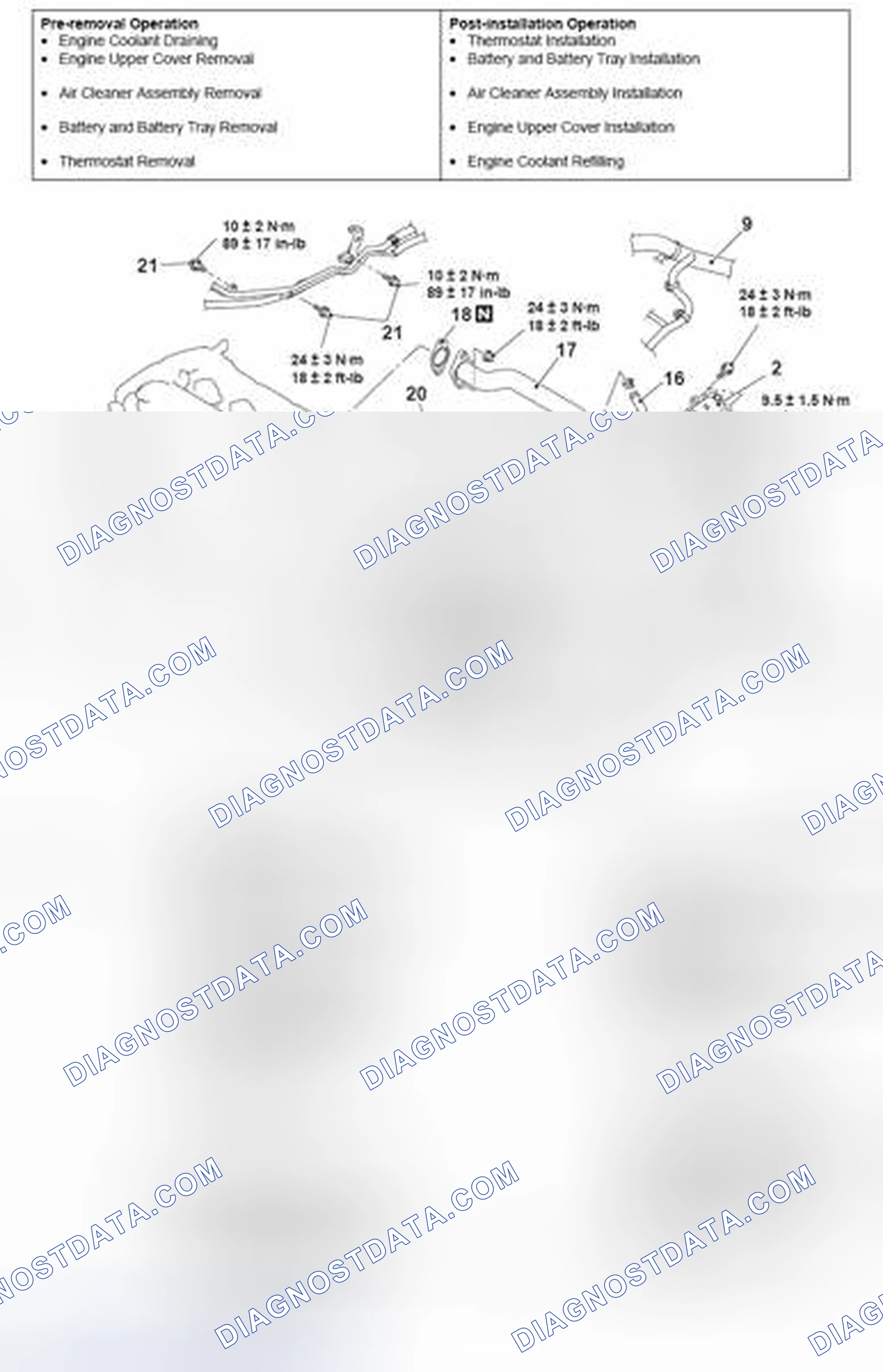 Scheme 54: REMOVAL AND INSTALLATION - 2.0L ENGINE TURBO