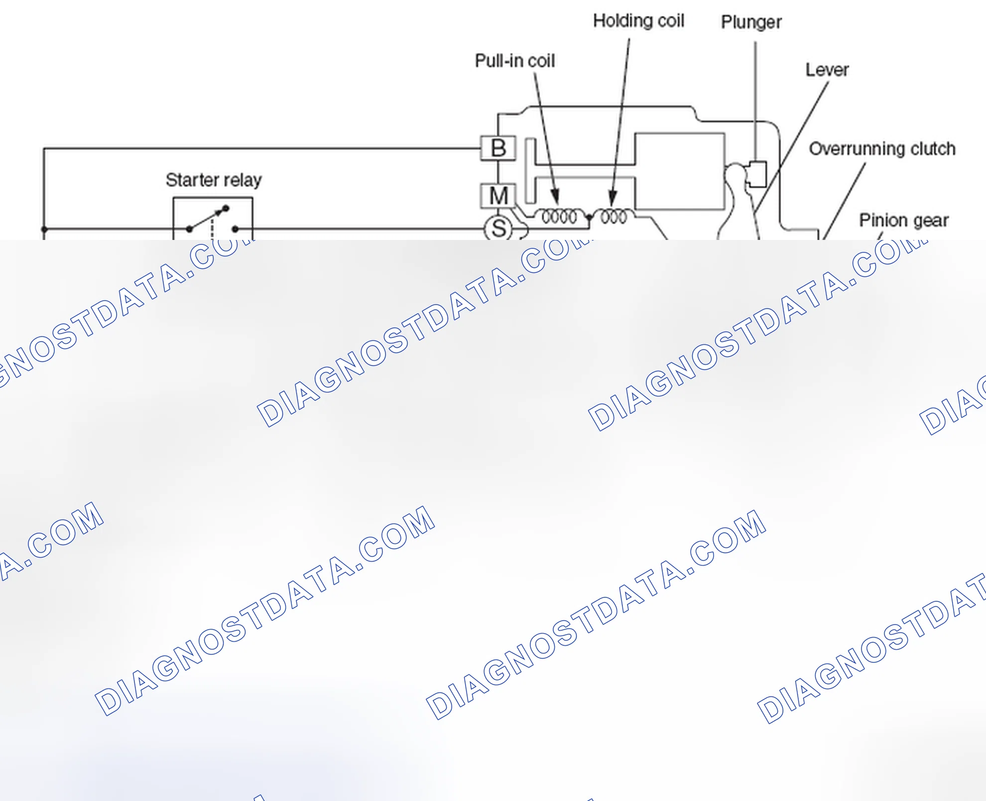 Scheme 1: GENERAL INFORMATION