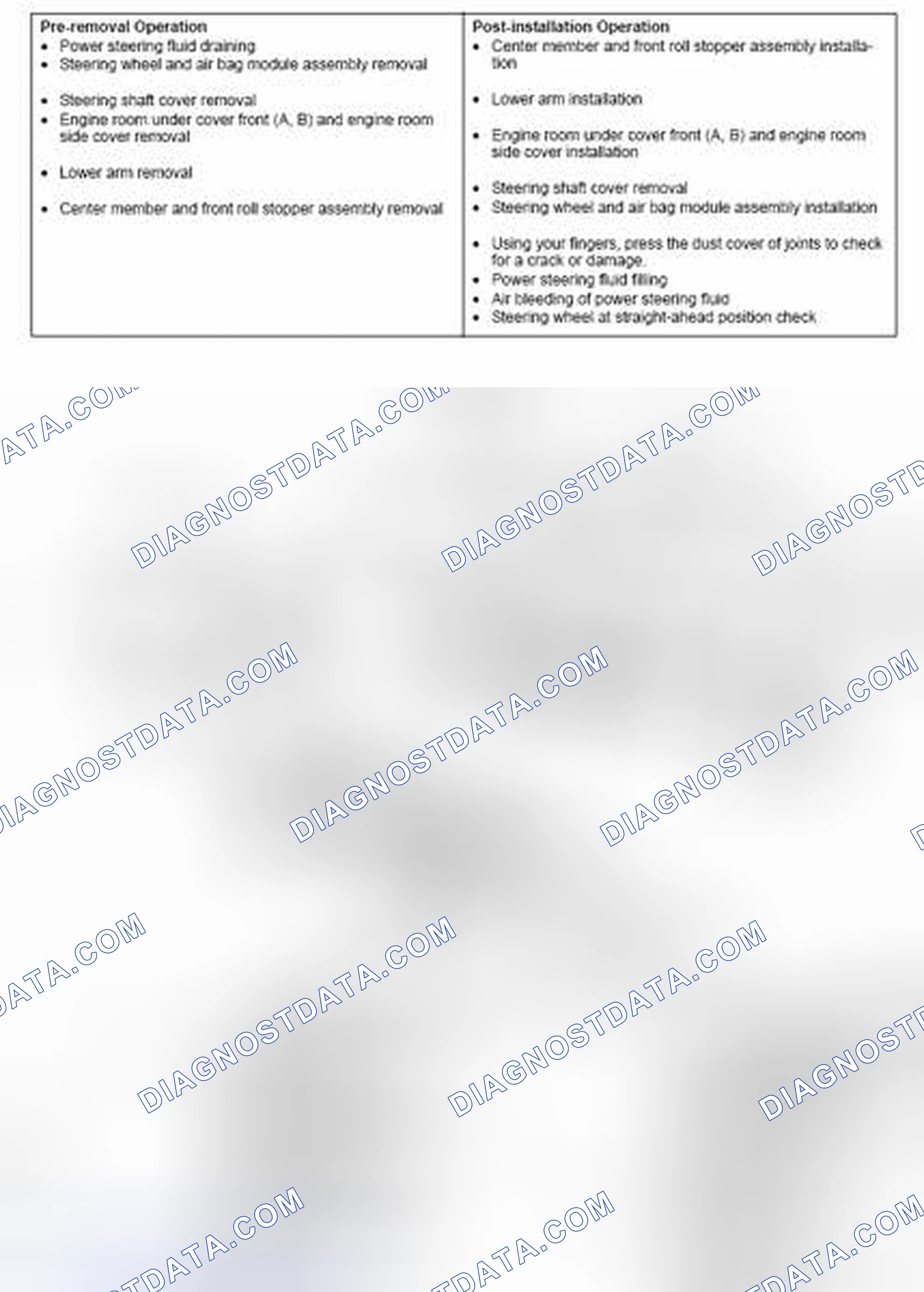 Scheme 22