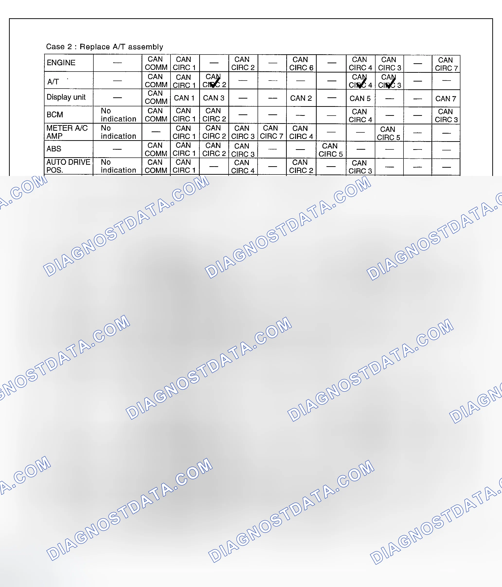 Scheme 87
