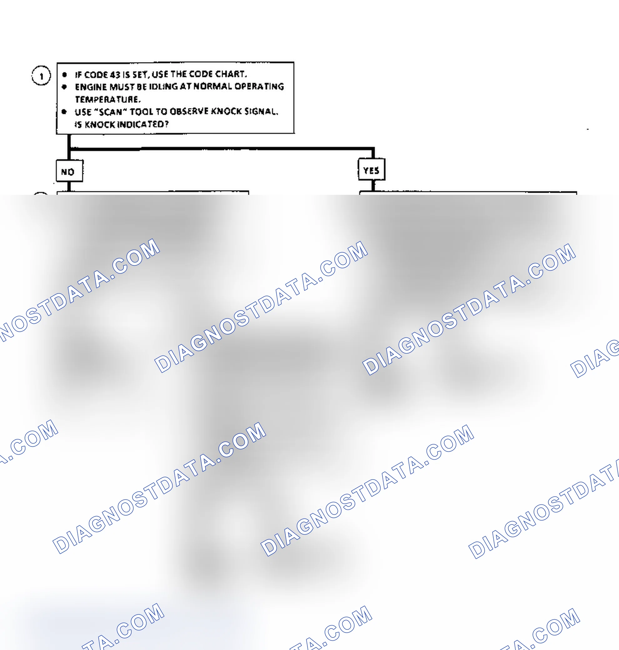 Scheme 495: Flow Chart C5, Electronic Spark Control (ESC)