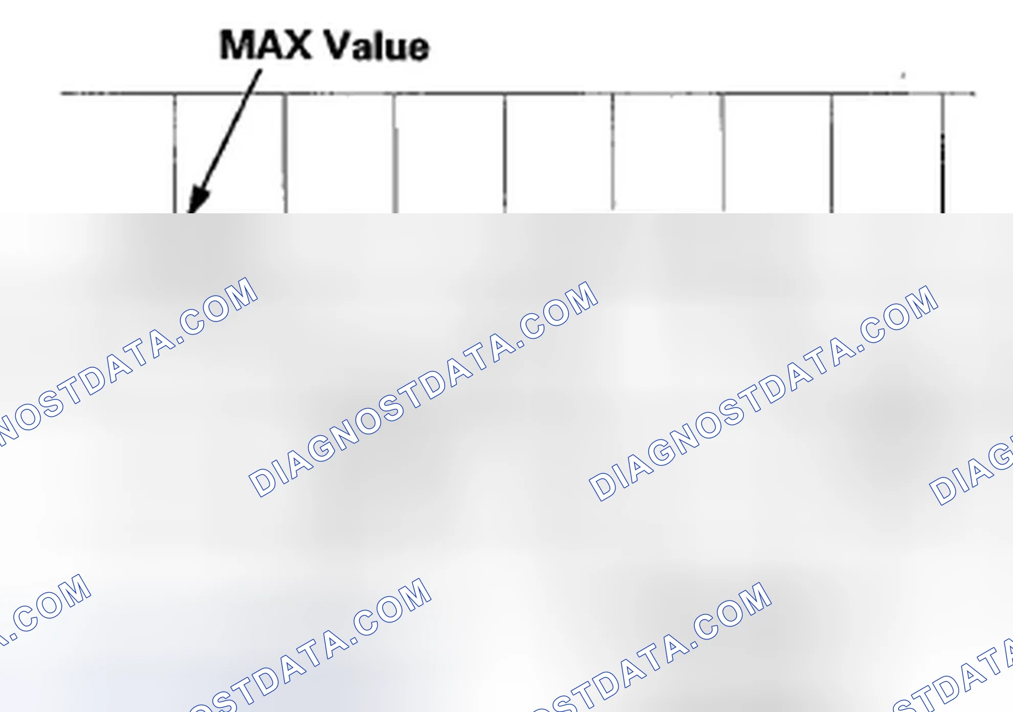 Scheme 991: DTC P1458: FTP Sensor Circuit Range/Performance Problem