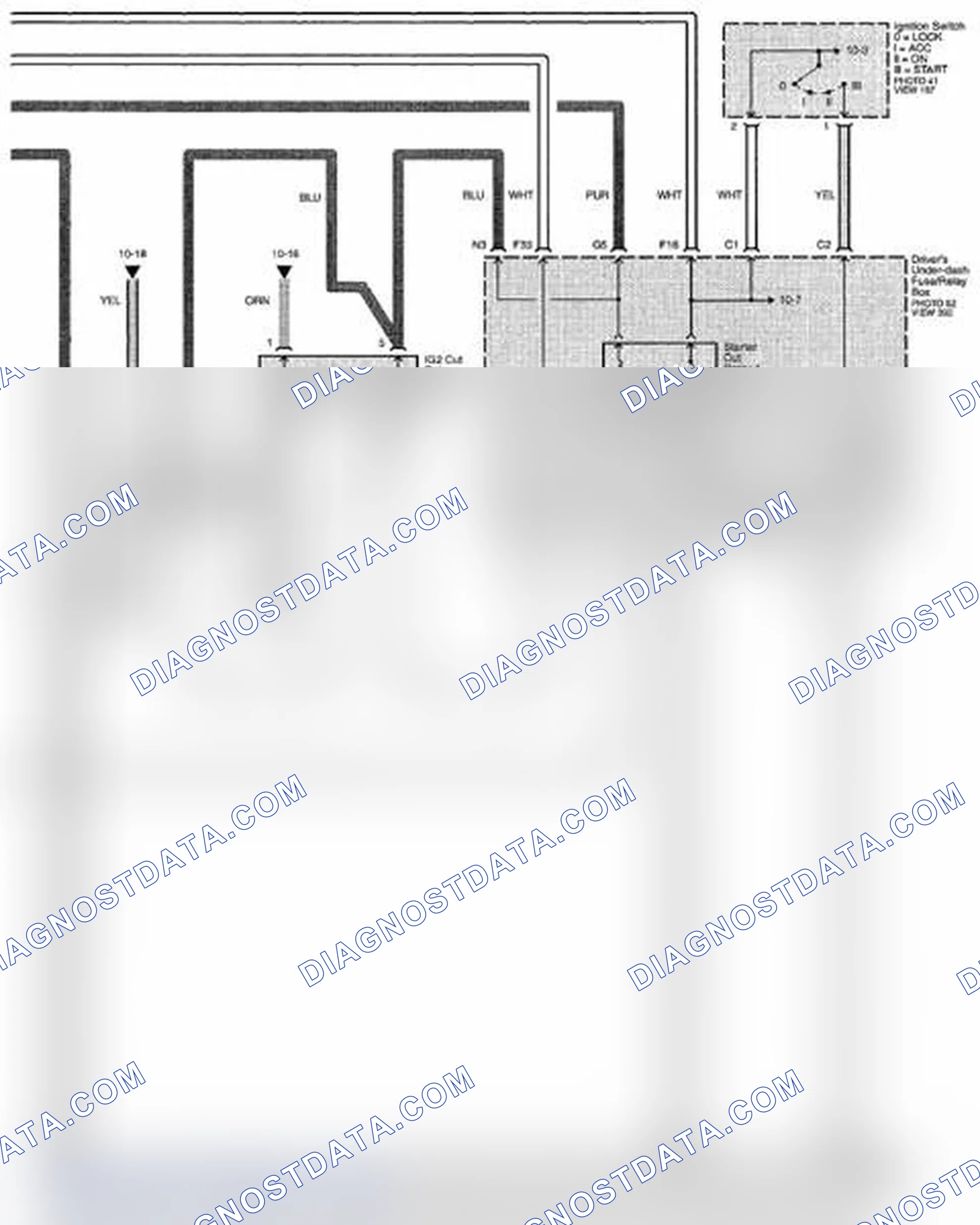 Scheme 150: Starting System Circuit Diagram - Factory (Page 21-1)