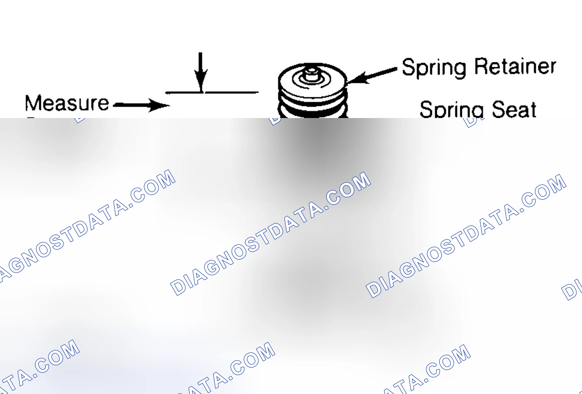 Scheme 21: Measuring Valve Spring Installed Height