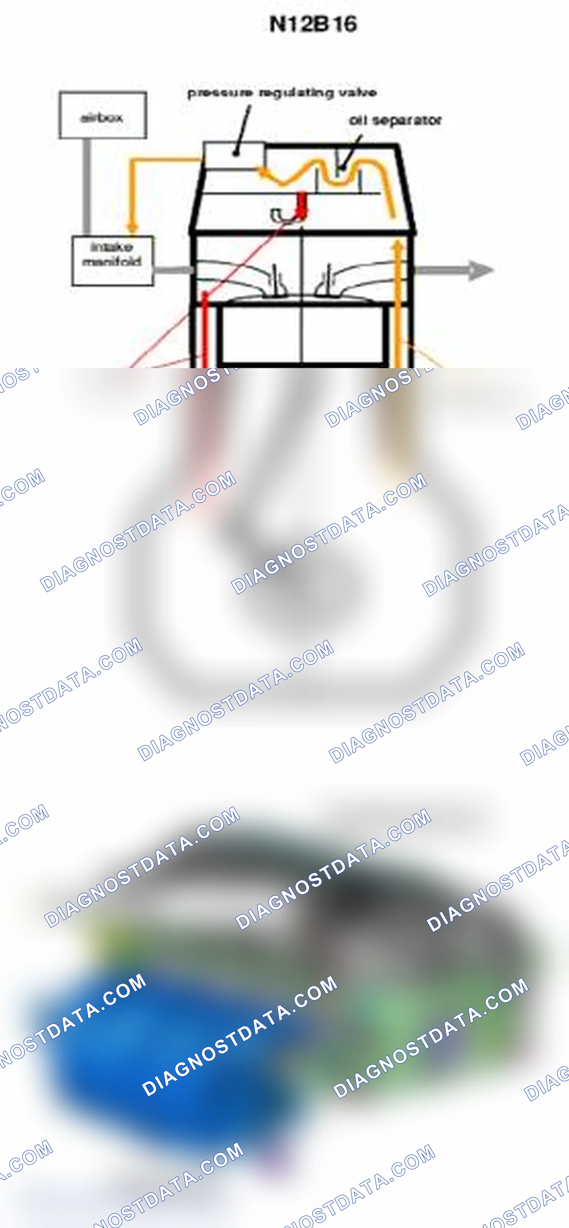 Scheme 146: Diagnosis of a leakage in the system
