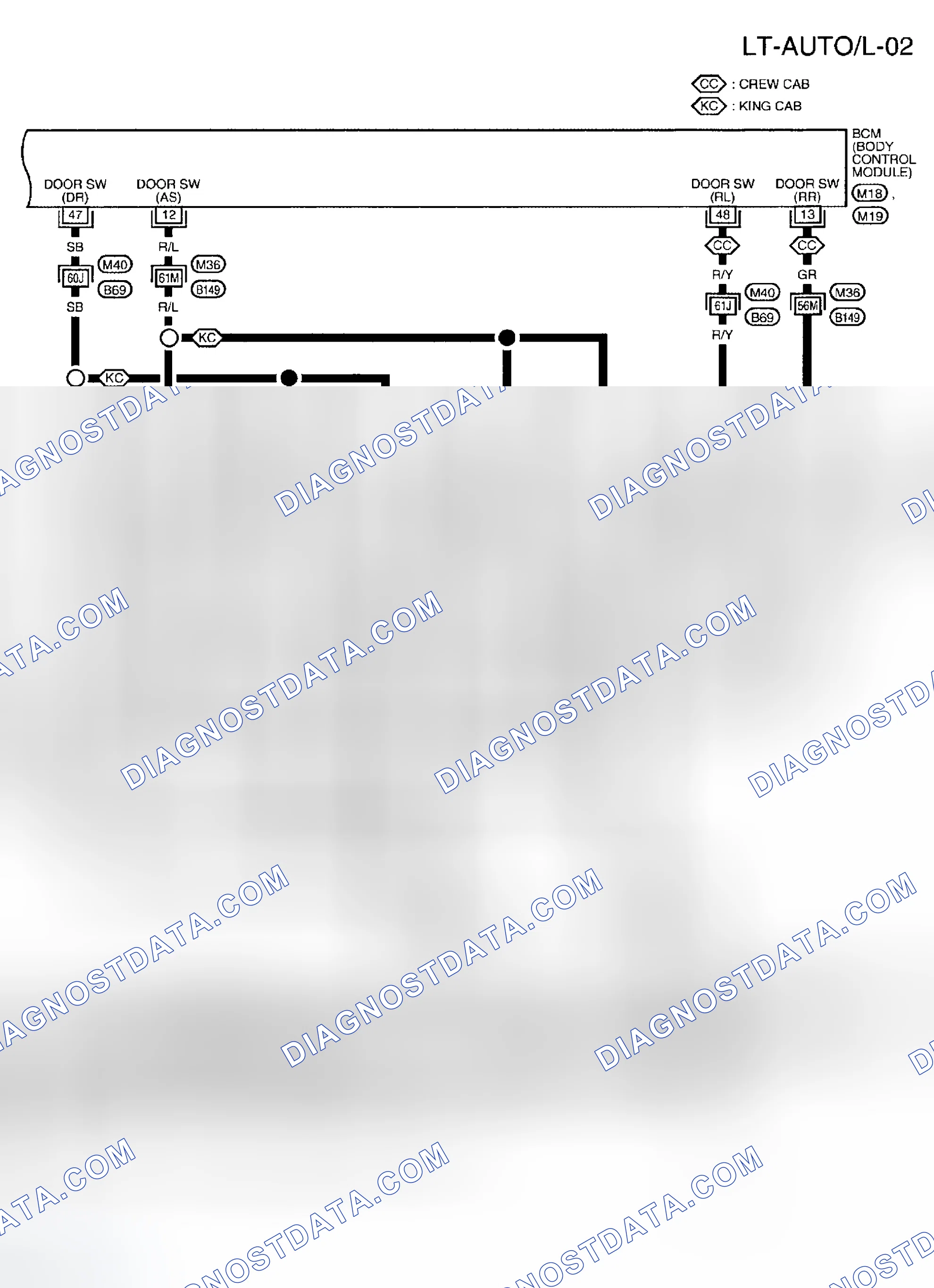 Scheme 74