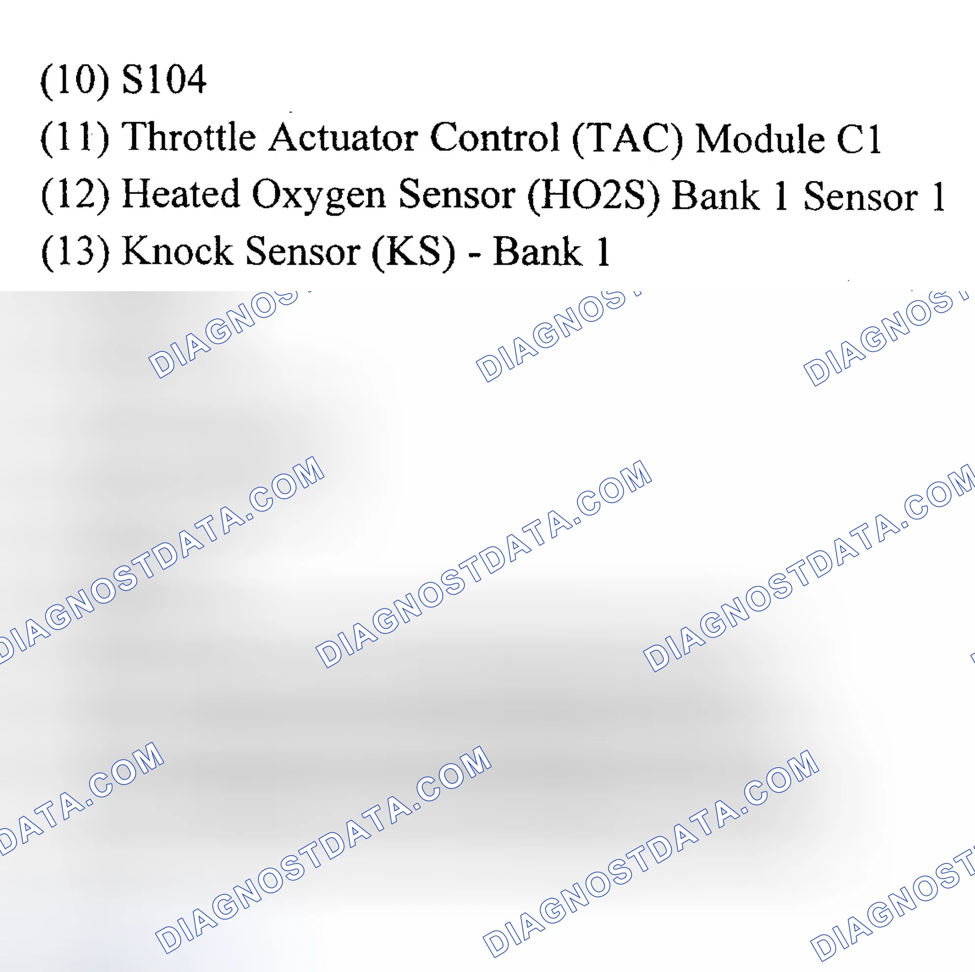 Scheme 95