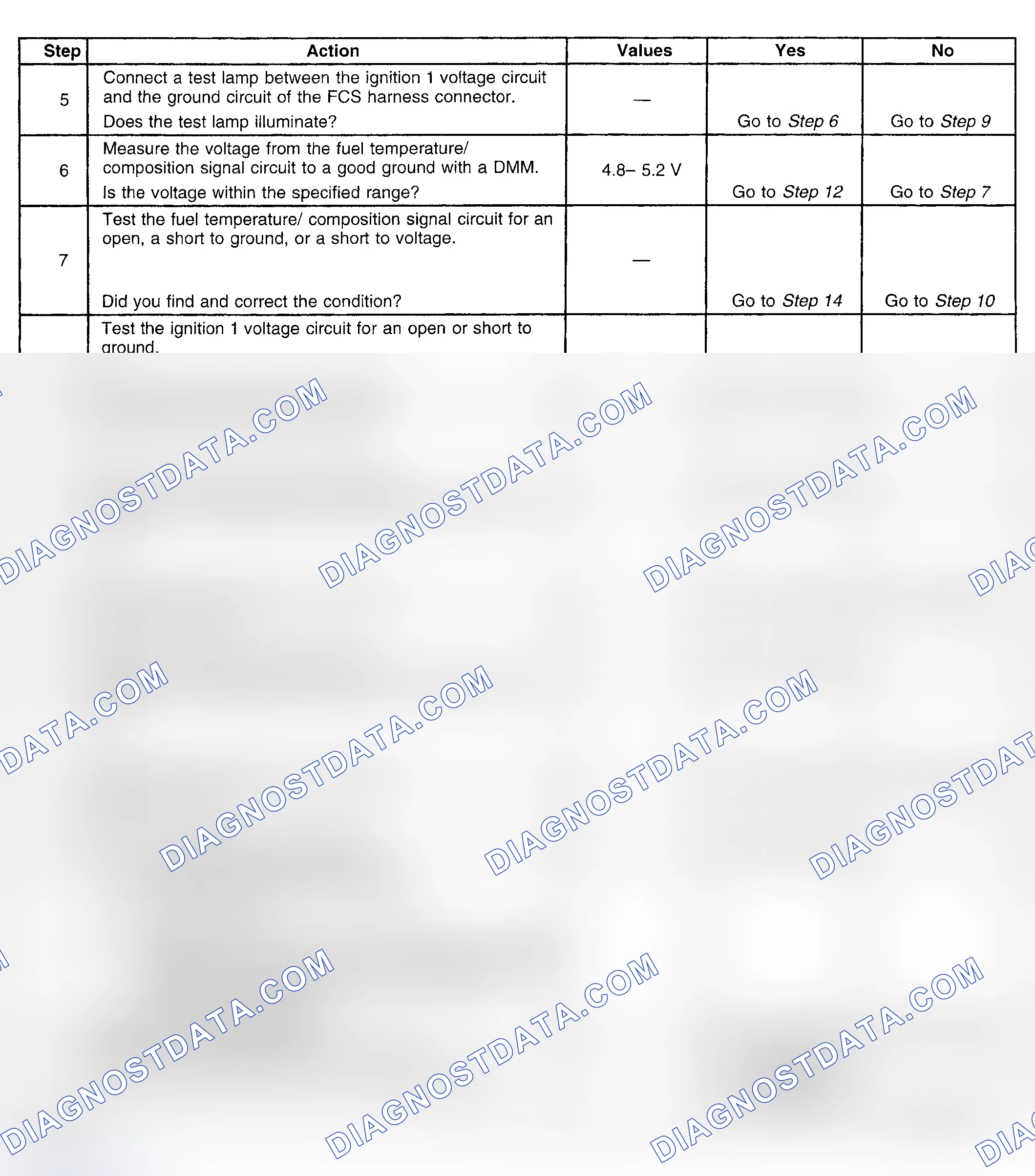 Scheme 198