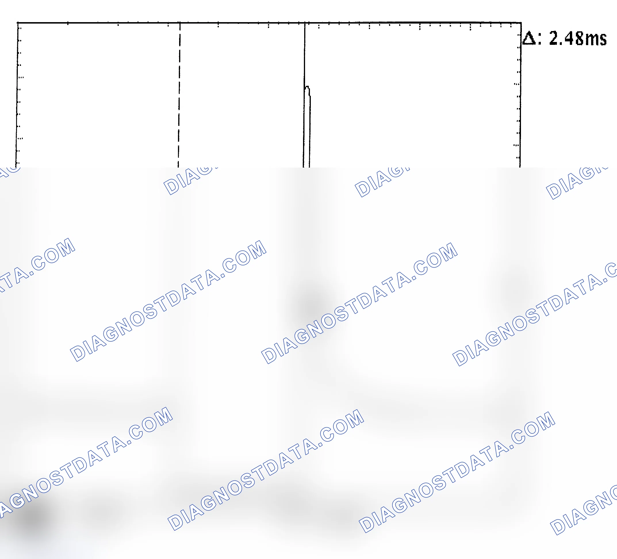 Scheme 24: Injector Bank - Known Good - Voltage Pattern