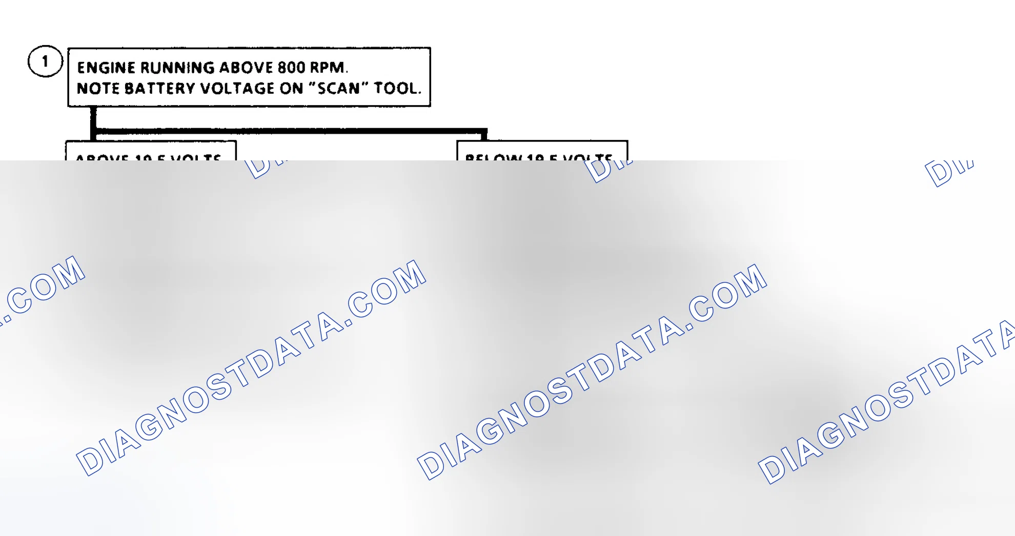 Scheme 108