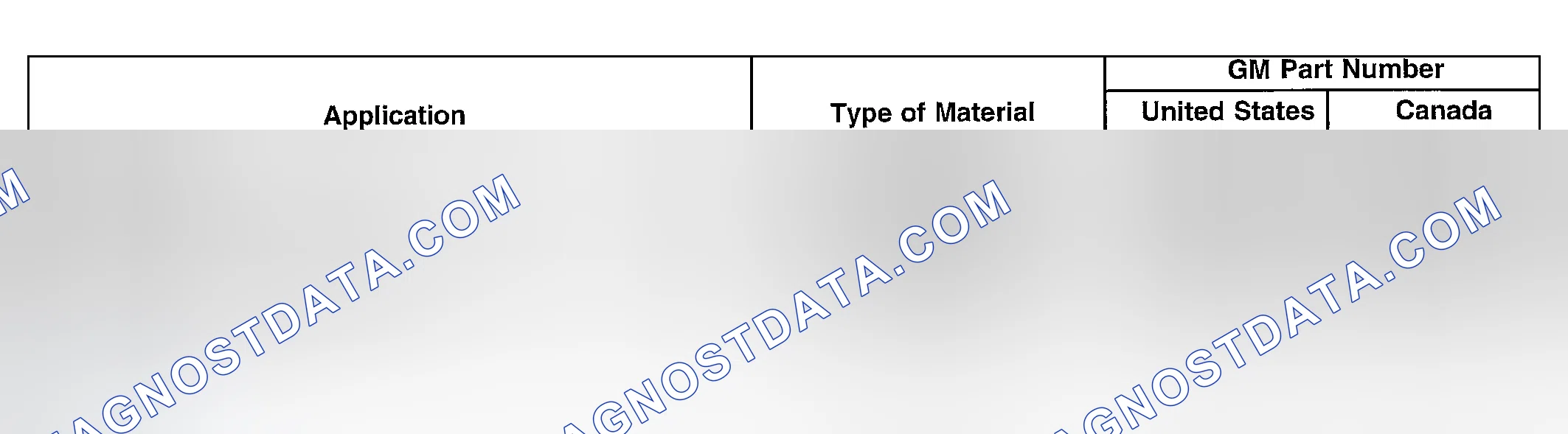 Scheme 1: SEALERS, ADHESIVES & LUBRICANTS