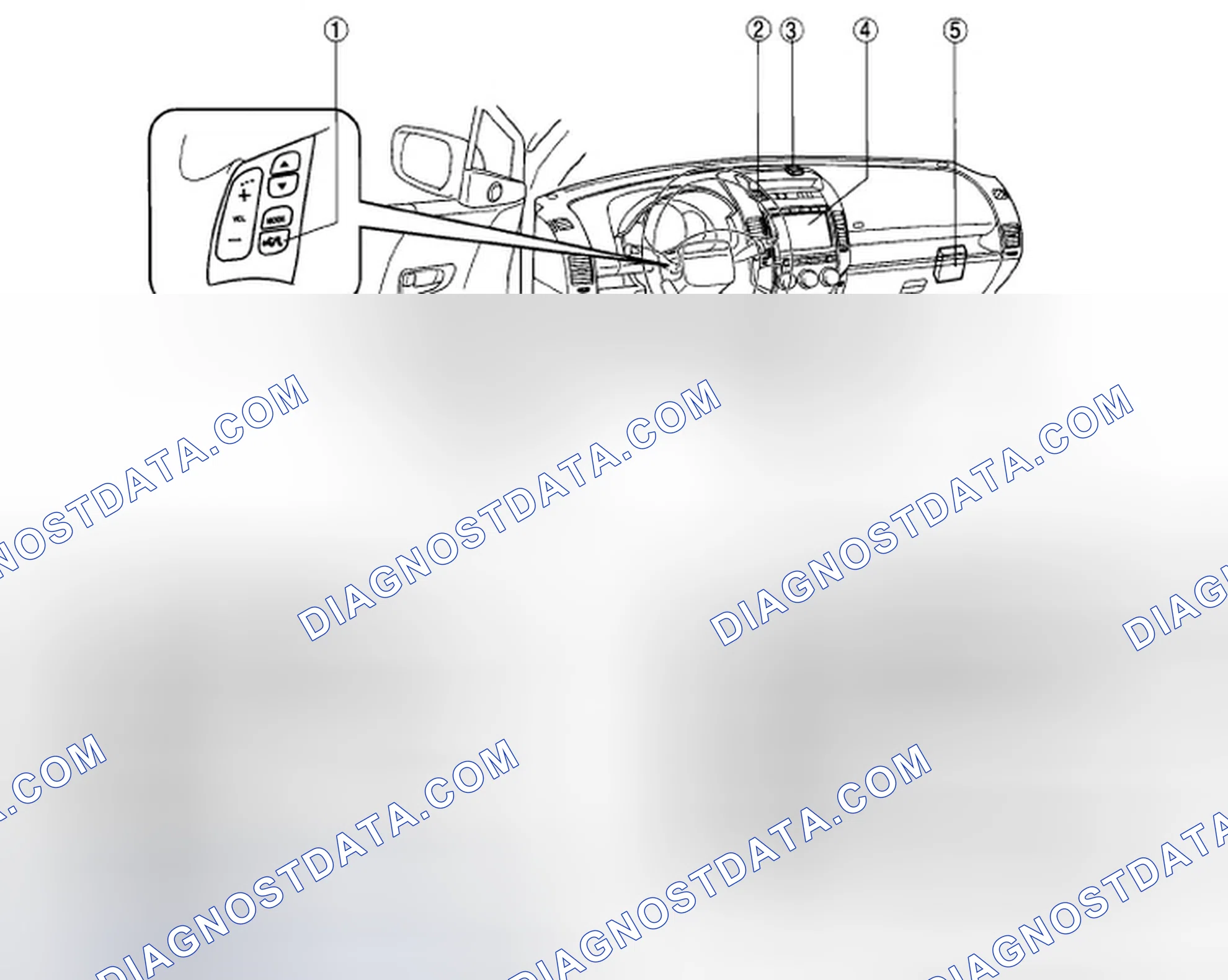 Scheme 2: Car-navigation System