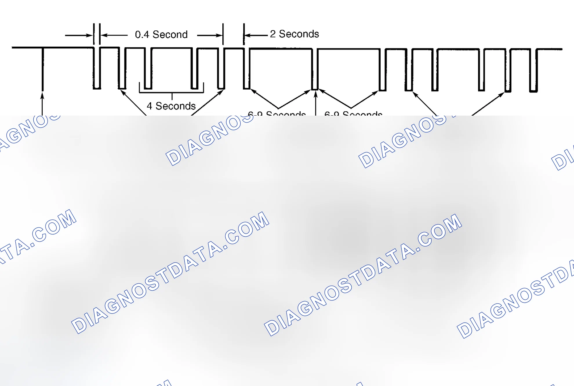 Scheme 165